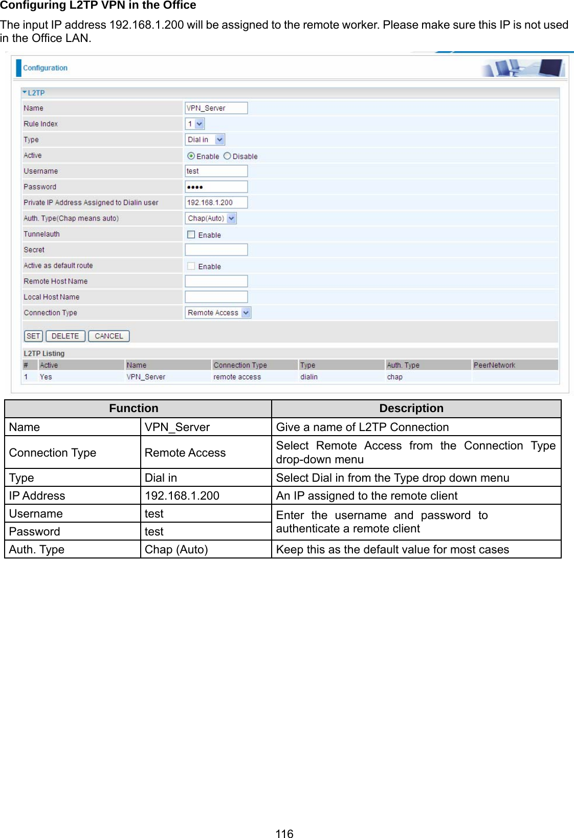 116 Configuring L2TP VPN in the Office The input IP address 192.168.1.200 will be assigned to the remote worker. Please make sure this IP is not used in the Office LAN.   Function Description Name  VPN_Server  Give a name of L2TP Connection Connection Type  Remote Access  Select Remote Access from the Connection Type drop-down menu Type  Dial in  Select Dial in from the Type drop down menu IP Address  192.168.1.200  An IP assigned to the remote client Username test Password test Enter the username and password to authenticate a remote client Auth. Type  Chap (Auto)  Keep this as the default value for most cases 