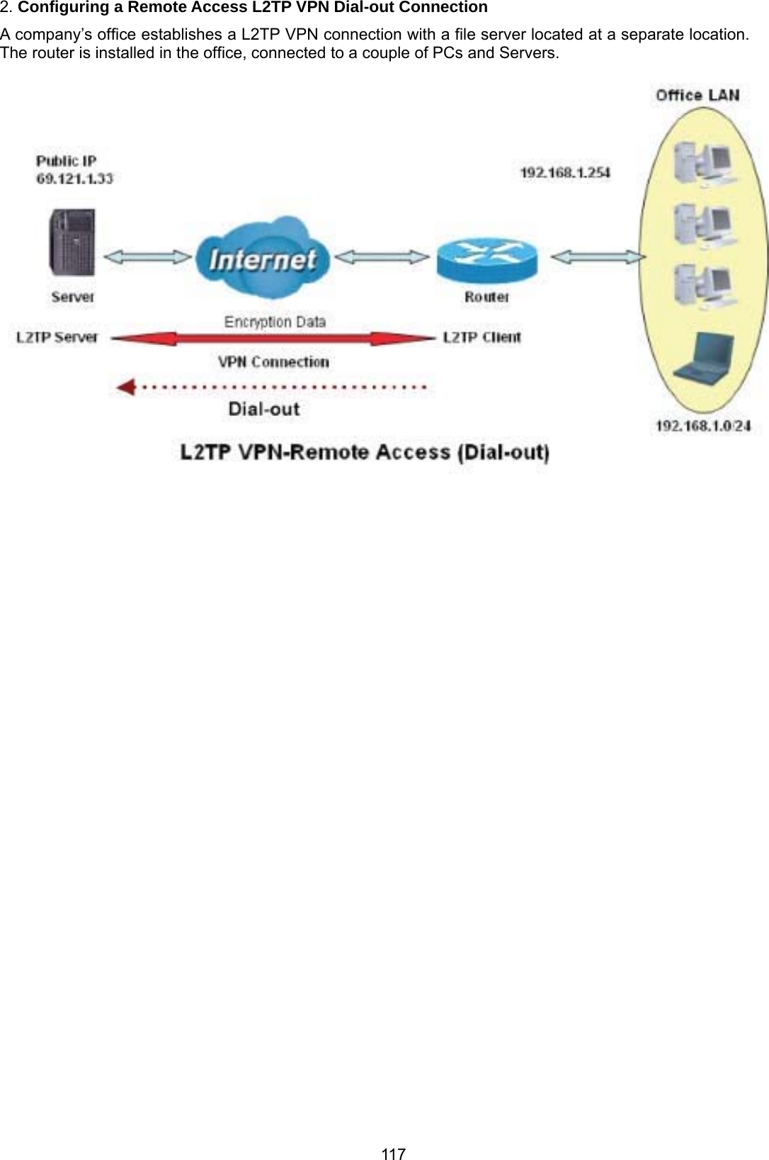 117 2. Configuring a Remote Access L2TP VPN Dial-out Connection A company’s office establishes a L2TP VPN connection with a file server located at a separate location. The router is installed in the office, connected to a couple of PCs and Servers.  