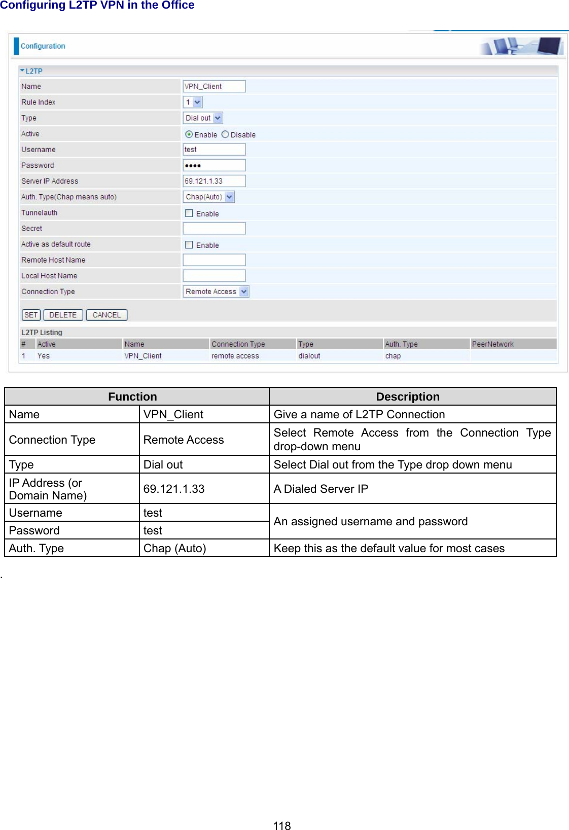 118 Configuring L2TP VPN in the Office    Function Description Name  VPN_Client  Give a name of L2TP Connection Connection Type  Remote Access  Select Remote Access from the Connection Type drop-down menu Type  Dial out  Select Dial out from the Type drop down menu IP Address (or Domain Name)  69.121.1.33  A Dialed Server IP Username test Password test  An assigned username and password Auth. Type  Chap (Auto)  Keep this as the default value for most cases  . 