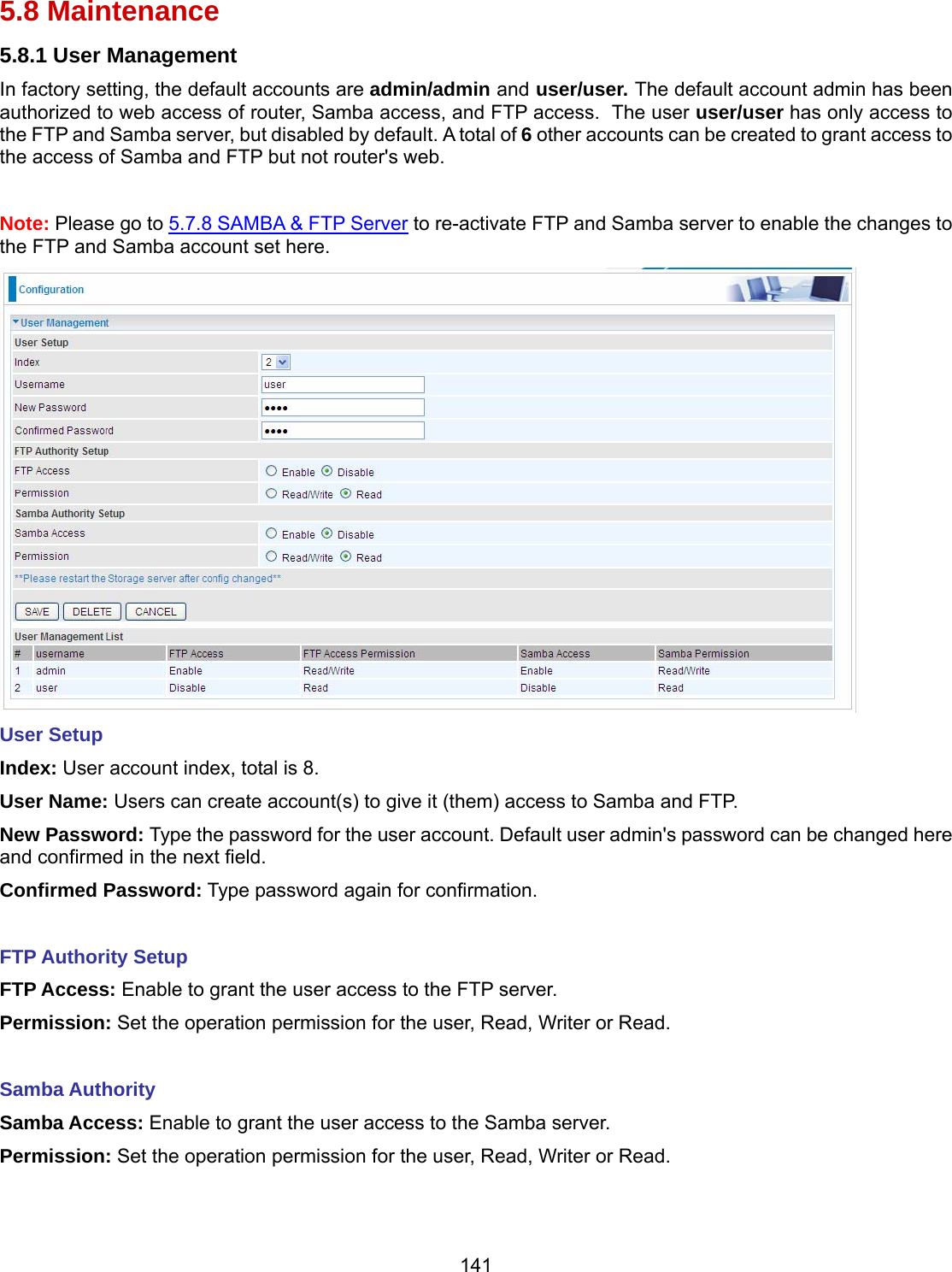 141 5.8 Maintenance 5.8.1 User Management  In factory setting, the default accounts are admin/admin and user/user. The default account admin has been authorized to web access of router, Samba access, and FTP access.  The user user/user has only access to the FTP and Samba server, but disabled by default. A total of 6 other accounts can be created to grant access to the access of Samba and FTP but not router&apos;s web.  Note: Please go to 5.7.8 SAMBA &amp; FTP Server to re-activate FTP and Samba server to enable the changes to the FTP and Samba account set here.   User Setup Index: User account index, total is 8. User Name: Users can create account(s) to give it (them) access to Samba and FTP.  New Password: Type the password for the user account. Default user admin&apos;s password can be changed here and confirmed in the next field. Confirmed Password: Type password again for confirmation.  FTP Authority Setup FTP Access: Enable to grant the user access to the FTP server. Permission: Set the operation permission for the user, Read, Writer or Read.  Samba Authority Samba Access: Enable to grant the user access to the Samba server. Permission: Set the operation permission for the user, Read, Writer or Read.   
