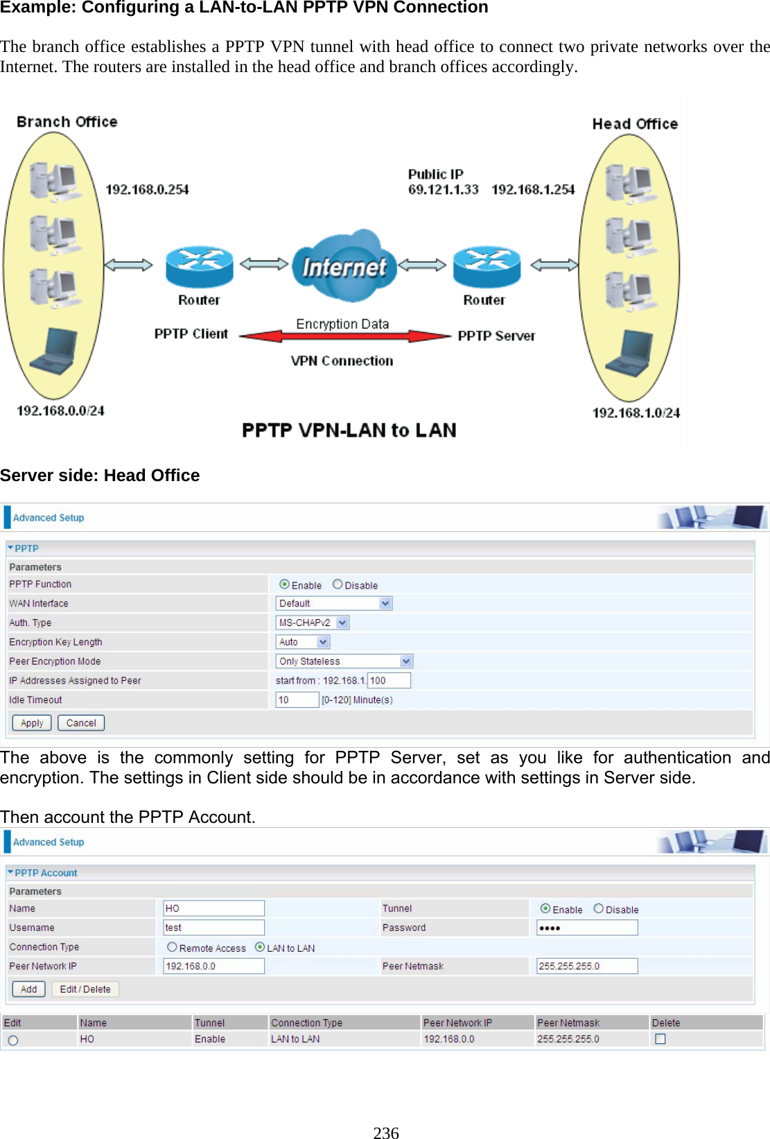 236 Example: Configuring a LAN-to-LAN PPTP VPN Connection  The branch office establishes a PPTP VPN tunnel with head office to connect two private networks over the Internet. The routers are installed in the head office and branch offices accordingly.    Server side: Head Office   The above is the commonly setting for PPTP Server, set as you like for authentication and encryption. The settings in Client side should be in accordance with settings in Server side.  Then account the PPTP Account.       