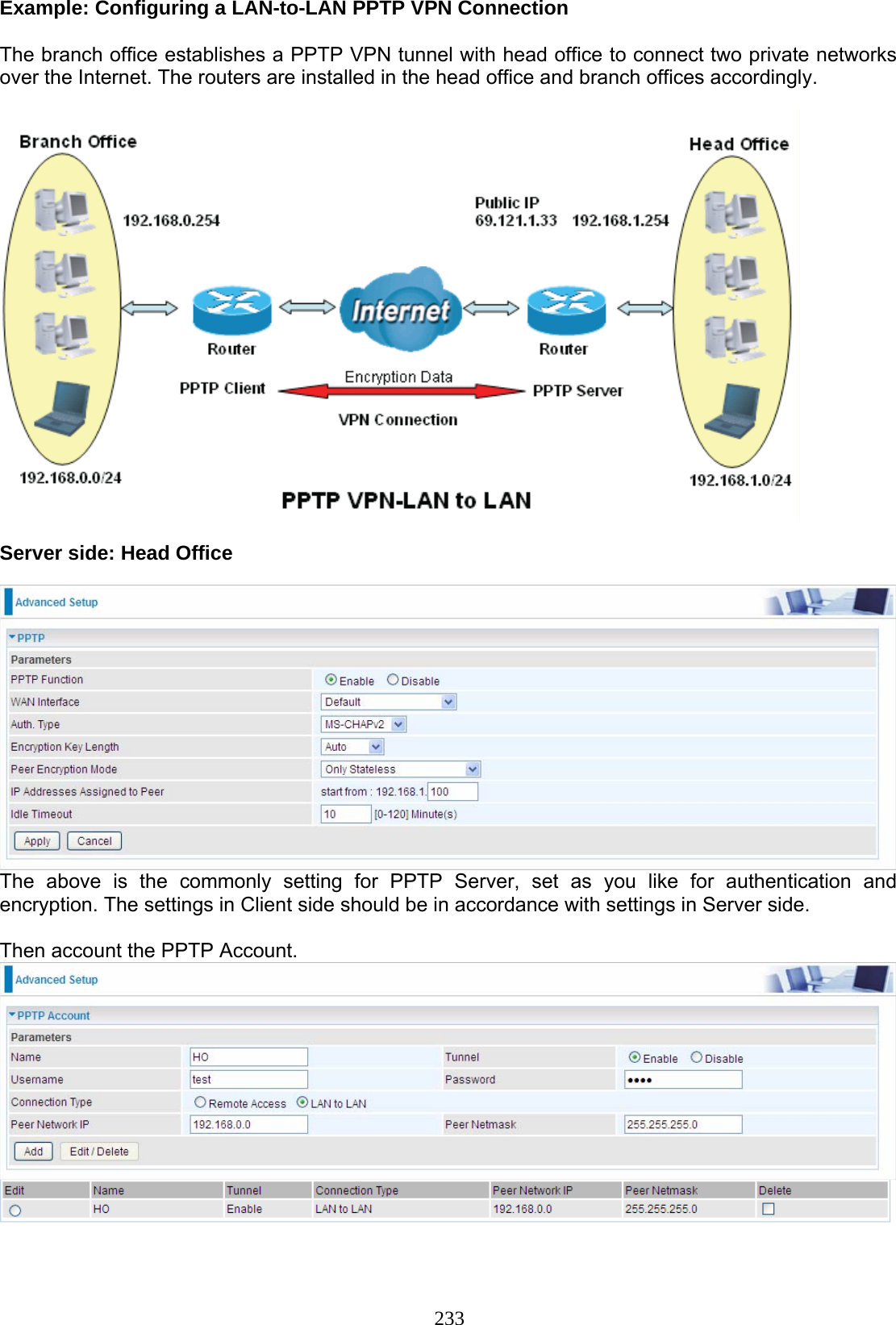 233 Example: Configuring a LAN-to-LAN PPTP VPN Connection  The branch office establishes a PPTP VPN tunnel with head office to connect two private networks over the Internet. The routers are installed in the head office and branch offices accordingly.    Server side: Head Office   The above is the commonly setting for PPTP Server, set as you like for authentication and encryption. The settings in Client side should be in accordance with settings in Server side.  Then account the PPTP Account.       