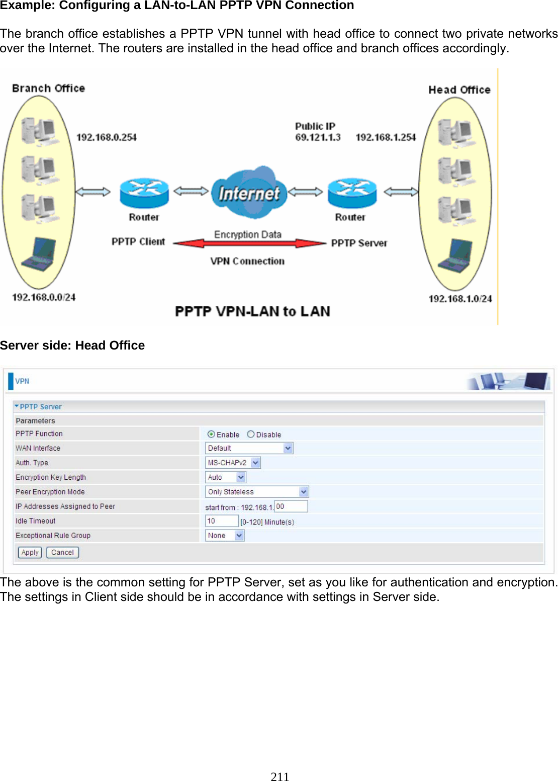 211 Example: Configuring a LAN-to-LAN PPTP VPN Connection  The branch office establishes a PPTP VPN tunnel with head office to connect two private networks over the Internet. The routers are installed in the head office and branch offices accordingly.    Server side: Head Office   The above is the common setting for PPTP Server, set as you like for authentication and encryption. The settings in Client side should be in accordance with settings in Server side.         