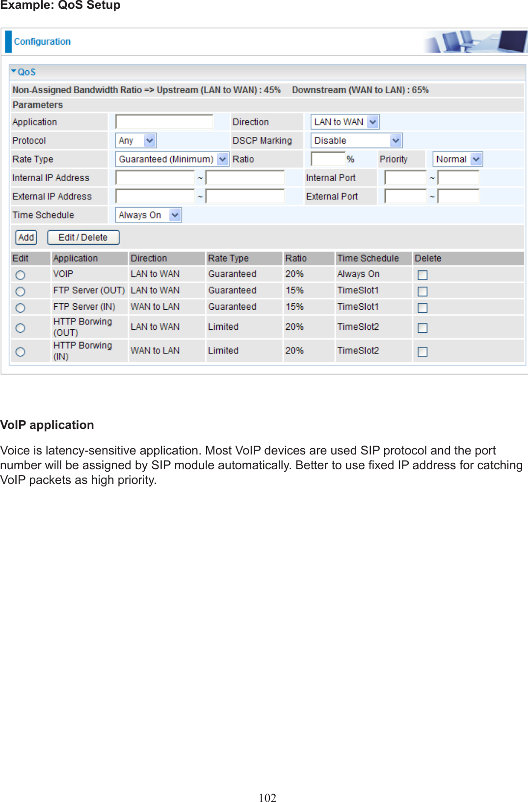 102Example: QoS SetupVoIP applicationVoice is latency-sensitive application. Most VoIP devices are used SIP protocol and the port number will be assigned by SIP module automatically. Better to use xed IP address for catching VoIP packets as high priority.