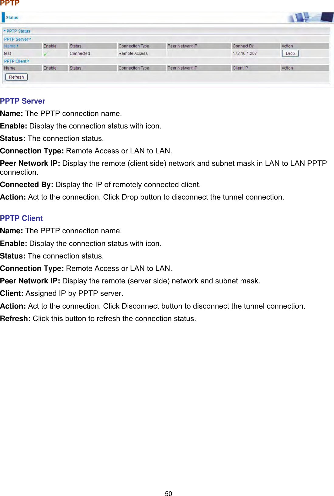 50PPTP  PPTP Server Name: The PPTP connection name. Enable: Display the connection status with icon. Status: The connection status. Connection Type: Remote Access or LAN to LAN. Peer Network IP: Display the remote (client side) network and subnet mask in LAN to LAN PPTP connection.Connected By: Display the IP of remotely connected client. Action: Act to the connection. Click Drop button to disconnect the tunnel connection. PPTP Client Name: The PPTP connection name. Enable: Display the connection status with icon. Status: The connection status. Connection Type: Remote Access or LAN to LAN. Peer Network IP: Display the remote (server side) network and subnet mask.Client: Assigned IP by PPTP server. Action: Act to the connection. Click Disconnect button to disconnect the tunnel connection. Refresh: Click this button to refresh the connection status.
