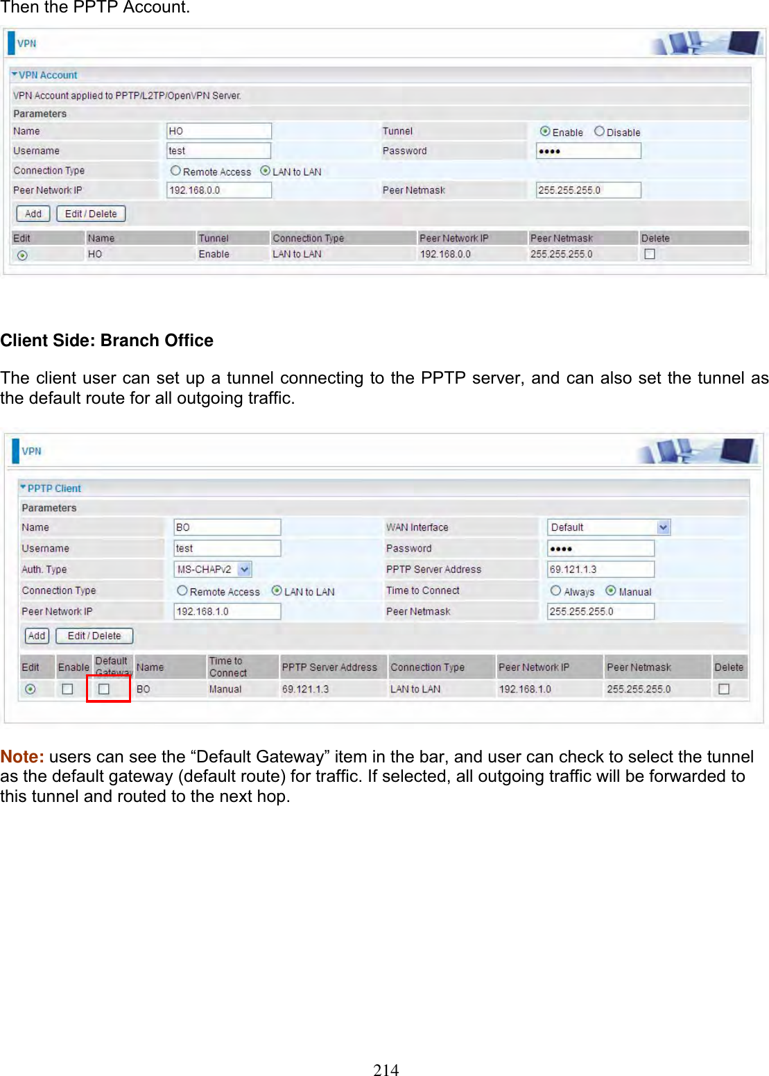 214Then the PPTP Account. Client Side: Branch Office The client user can set up a tunnel connecting to the PPTP server, and can also set the tunnel as the default route for all outgoing traffic. Note: users can see the “Default Gateway” item in the bar, and user can check to select the tunnel as the default gateway (default route) for traffic. If selected, all outgoing traffic will be forwarded to this tunnel and routed to the next hop. 