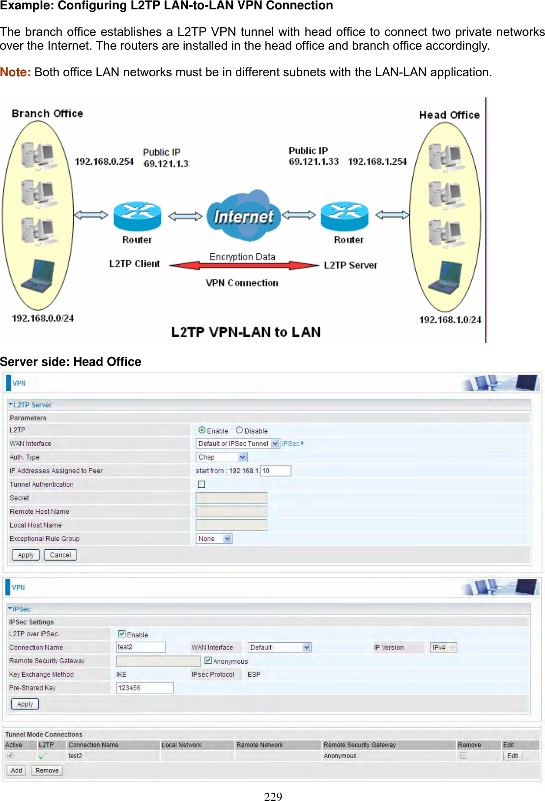 229Example: Configuring L2TP LAN-to-LAN VPN ConnectionThe branch office establishes a L2TP VPN tunnel with head office to connect two private networks over the Internet. The routers are installed in the head office and branch office accordingly. Note: Both office LAN networks must be in different subnets with the LAN-LAN application. Server side: Head Office 