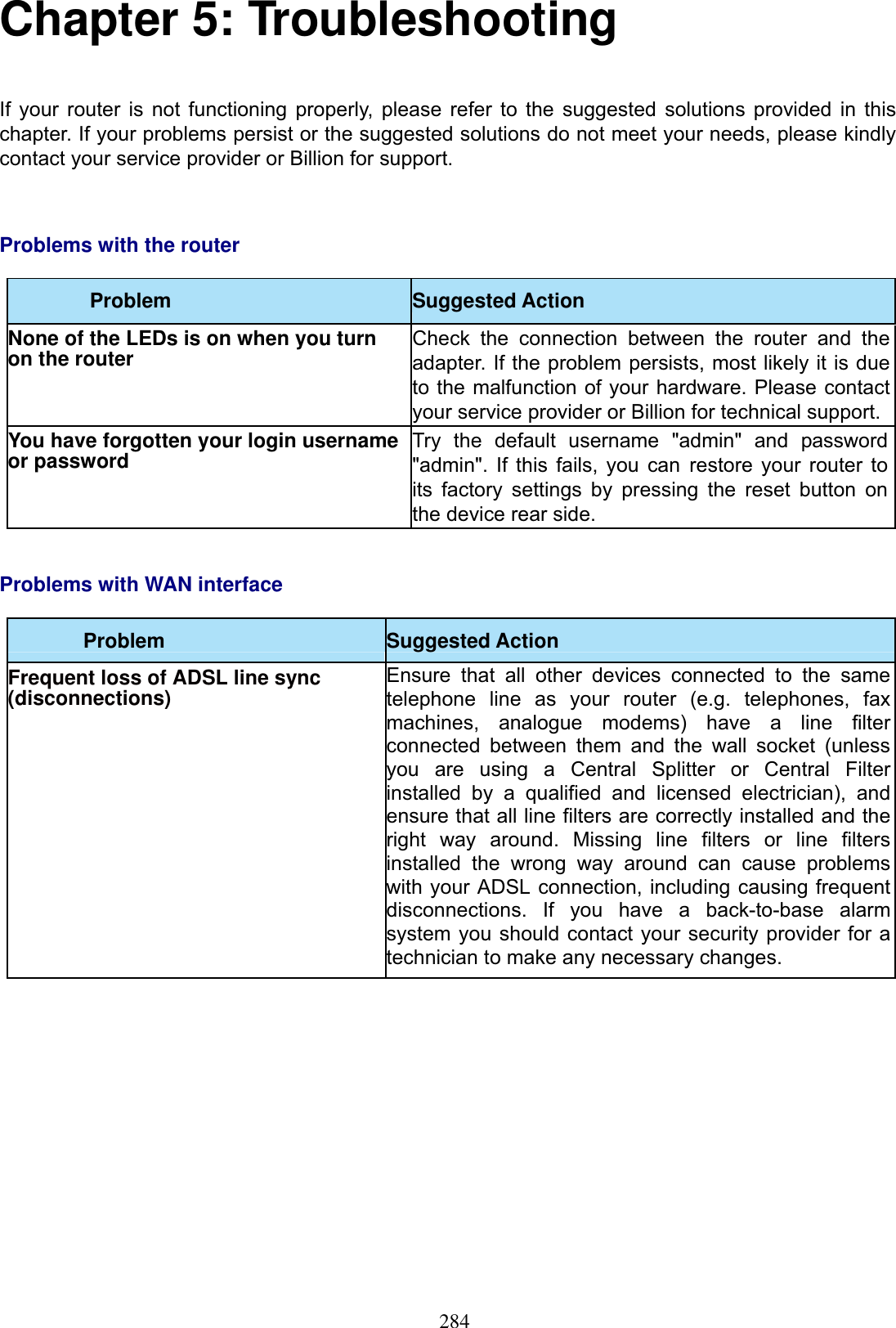 284Chapter 5: Troubleshooting If your router is not functioning properly, please refer to the suggested solutions provided in this chapter. If your problems persist or the suggested solutions do not meet your needs, please kindly contact your service provider or Billion for support. Problems with the routerProblem Suggested ActionNone of the LEDs is on when you turn on the router  Check the connection between the router and the adapter. If the problem persists, most likely it is due to the malfunction of your hardware. Please contact your service provider or Billion for technical support.You have forgotten your login username or password Try the default username &quot;admin&quot; and password &quot;admin&quot;. If this fails, you can restore your router to its factory settings by pressing the reset button on the device rear side. Problems with WAN interfaceProblem Suggested ActionFrequent loss of ADSL line sync(disconnections) Ensure that all other devices connected to the same telephone line as your router (e.g. telephones, fax machines, analogue modems) have a line filter connected between them and the wall socket (unless you are using a Central Splitter or Central Filterinstalled by a qualified and licensed electrician), and ensure that all line filters are correctly installed and the right way around. Missing line filters or line filters installed the wrong way around can cause problems with your ADSL connection, including causing frequent disconnections. If you have a back-to-base alarm system you should contact your security provider for a technician to make any necessary changes. 