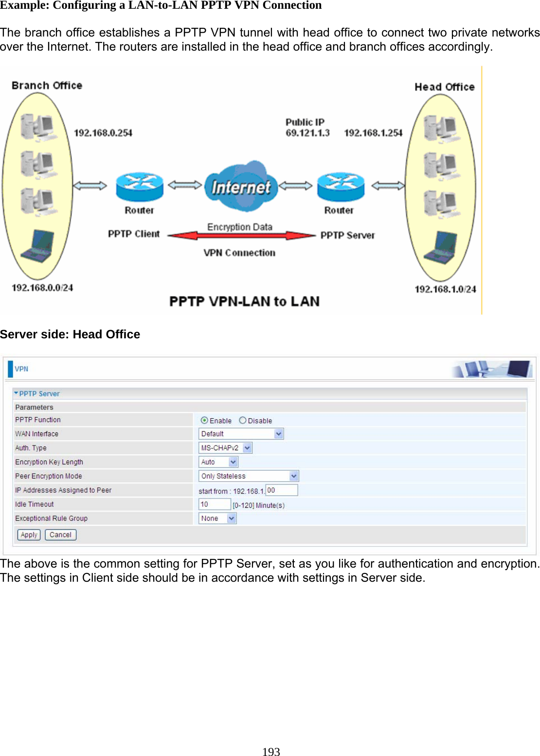 193 Example: Configuring a LAN-to-LAN PPTP VPN Connection  The branch office establishes a PPTP VPN tunnel with head office to connect two private networks over the Internet. The routers are installed in the head office and branch offices accordingly.    Server side: Head Office   The above is the common setting for PPTP Server, set as you like for authentication and encryption. The settings in Client side should be in accordance with settings in Server side.         