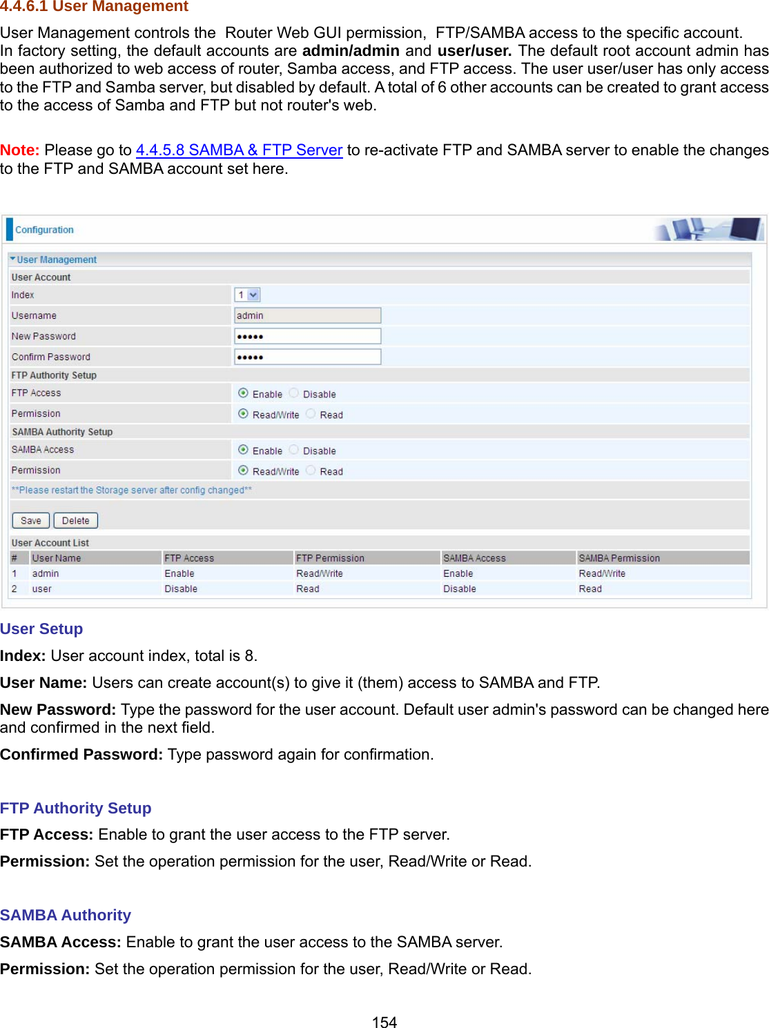 154 4.4.6.1 User Management  User Management controls the  Router Web GUI permission,  FTP/SAMBA access to the specific account.  In factory setting, the default accounts are admin/admin and user/user. The default root account admin has been authorized to web access of router, Samba access, and FTP access. The user user/user has only access to the FTP and Samba server, but disabled by default. A total of 6 other accounts can be created to grant access to the access of Samba and FTP but not router&apos;s web.  Note: Please go to 4.4.5.8 SAMBA &amp; FTP Server to re-activate FTP and SAMBA server to enable the changes to the FTP and SAMBA account set here.    User Setup Index: User account index, total is 8. User Name: Users can create account(s) to give it (them) access to SAMBA and FTP.  New Password: Type the password for the user account. Default user admin&apos;s password can be changed here and confirmed in the next field. Confirmed Password: Type password again for confirmation.  FTP Authority Setup FTP Access: Enable to grant the user access to the FTP server. Permission: Set the operation permission for the user, Read/Write or Read.  SAMBA Authority SAMBA Access: Enable to grant the user access to the SAMBA server. Permission: Set the operation permission for the user, Read/Write or Read. 