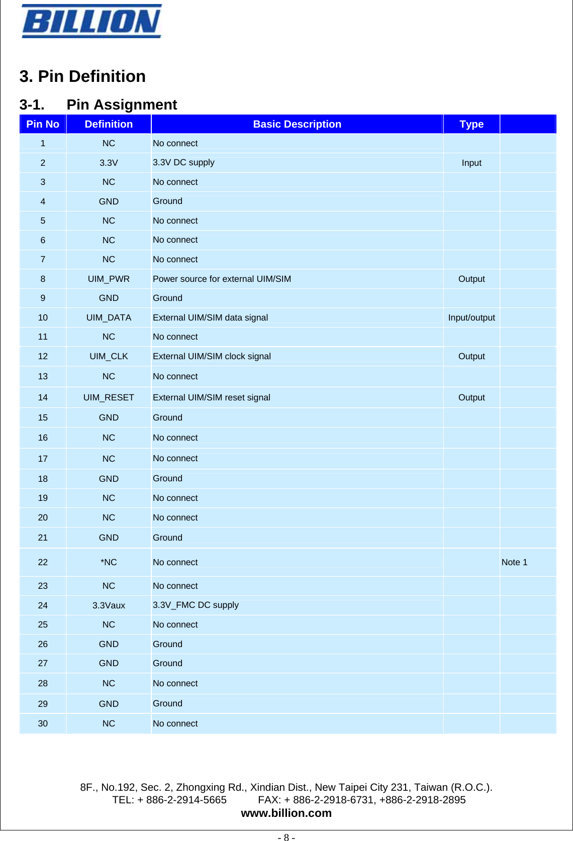                                                  8F., No.192, Sec. 2, Zhongxing Rd., Xindian Dist., New Taipei City 231, Taiwan (R.O.C.). TEL: + 886-2-2914-5665      FAX: + 886-2-2918-6731, +886-2-2918-2895 www.billion.com  - 8 -   3. Pin Definition 3-1.   Pin Assignment  Pin No  Definition  Basic Description  Type   1  NC  No connect     2  3.3V  3.3V DC supply  Input   3  NC  No connect     4  GND  Ground     5  NC  No connect     6  NC  No connect     7  NC  No connect     8  UIM_PWR  Power source for external UIM/SIM  Output   9  GND  Ground     10  UIM_DATA  External UIM/SIM data signal  Input/output  11  NC  No connect     12  UIM_CLK  External UIM/SIM clock signal  Output   13  NC  No connect    14  UIM_RESET  External UIM/SIM reset signal  Output   15  GND  Ground     16  NC  No connect     17  NC  No connect     18  GND  Ground     19  NC  No connect     20  NC  No connect     21  GND  Ground     22  *NC  No connect   Note 1 23  NC  No connect     24  3.3Vaux  3.3V_FMC DC supply     25  NC  No connect     26  GND  Ground     27  GND  Ground     28  NC  No connect     29  GND  Ground     30  NC  No connect     