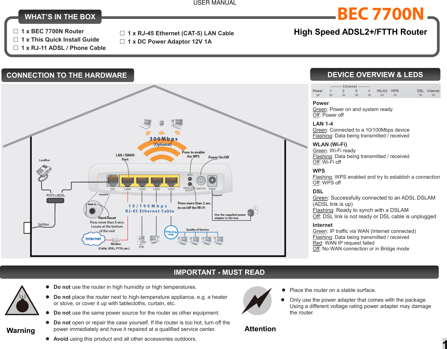   1   CONNECTION TO THE HARDWARE  High Speed ADSL2+/FTTH Router WHAT’S IN THE BOX 1 x BEC 7700N Router 1 x This Quick Install Guide 1 x RJ-11 ADSL / Phone Cable 1 x RJ-45 Ethernet (CAT-5) LAN Cable 1 x DC Power Adaptor 12V 1A  DEVICE OVERVIEW &amp; LEDS  Power  Green: Power on and system ready.   Off: Power off  LAN 1-4 Green: Connected to a 10/100Mbps device Flashing: Data being transmitted / received   WLAN (Wi-Fi)  Green: Wi-Fi ready Flashing: Data being transmitted / received  Off: Wi-Fi off  WPS Flashing: WPS enabled and try to establish a connection Off: WPS off  DSL Green: Successfully connected to an ADSL DSLAM (ADSL link is up) Flashing: Ready to synch with a DSLAM  Off: DSL link is not ready or DSL cable is unplugged  Internet Green: IP traffic via WAN (Internet connected) Flashing: Data being transmitted / received Red: WAN IP request failed Off: No WAN connection or in Bridge mode   IMPORTANT - MUST READ   Do not use the router in high humidity or high temperatures.  Do not place the router next to high-temperature appliance, e.g. a heater or stove, or cover it up with tablecloths, curtain, etc.  Do not use the same power source for the router as other equipment.  Do not open or repair the case yourself. If the router is too hot, turn off the power immediately and have it repaired at a qualified service center.  Avoid using this product and all other accessories outdoors.  Place the router on a stable surface.  Only use the power adapter that comes with the package.  Using a different voltage rating power adapter may damage the router. Warning Attention USER MANUAL