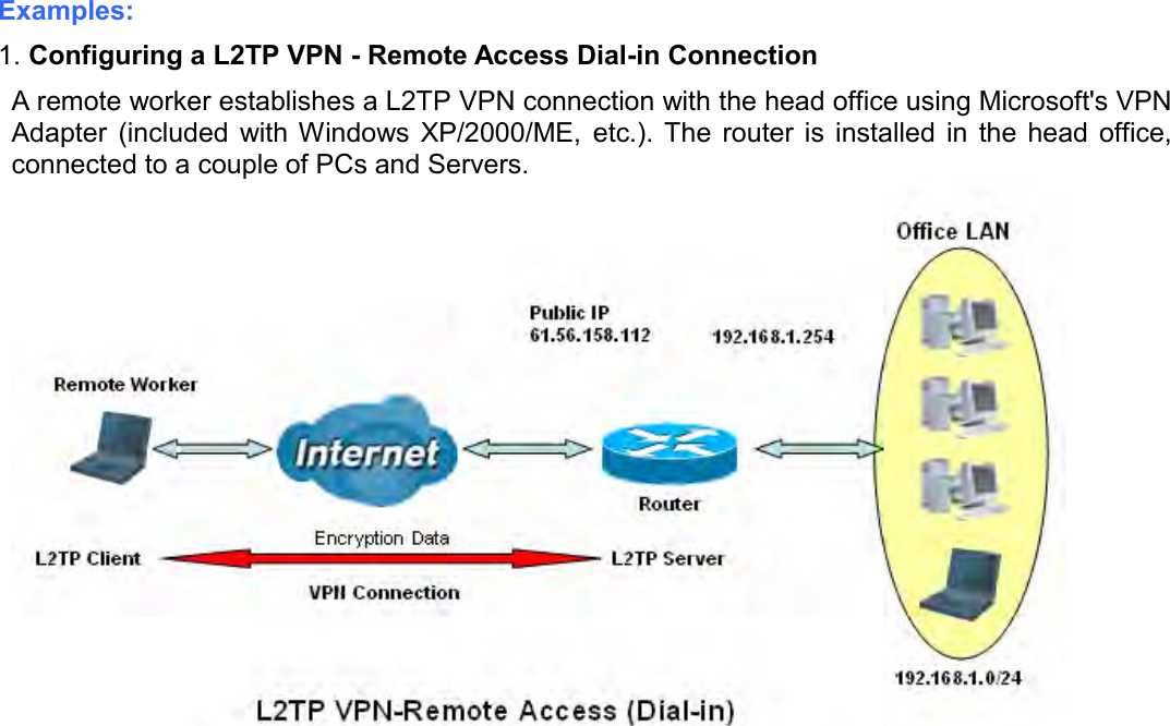    Examples: 1. Configuring a L2TP VPN - Remote Access Dial-in Connection A remote worker establishes a L2TP VPN connection with the head office using Microsoft&apos;s VPN Adapter  (included  with Windows XP/2000/ME,  etc.).  The  router  is  installed  in  the  head  office, connected to a couple of PCs and Servers.   