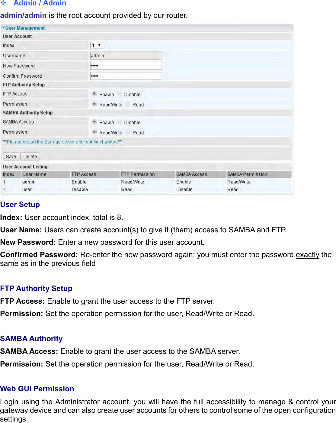     Admin / Admin admin/admin is the root account provided by our router.  User Setup Index: User account index, total is 8. User Name: Users can create account(s) to give it (them) access to SAMBA and FTP.  New Password: Enter a new password for this user account.  Confirmed Password: Re-enter the new password again; you must enter the password exactly the same as in the previous field  FTP Authority Setup FTP Access: Enable to grant the user access to the FTP server. Permission: Set the operation permission for the user, Read/Write or Read.  SAMBA Authority SAMBA Access: Enable to grant the user access to the SAMBA server. Permission: Set the operation permission for the user, Read/Write or Read.  Web GUI Permission Login using the Administrator account, you will have the full accessibility to manage &amp; control your gateway device and can also create user accounts for others to control some of the open configuration settings.  