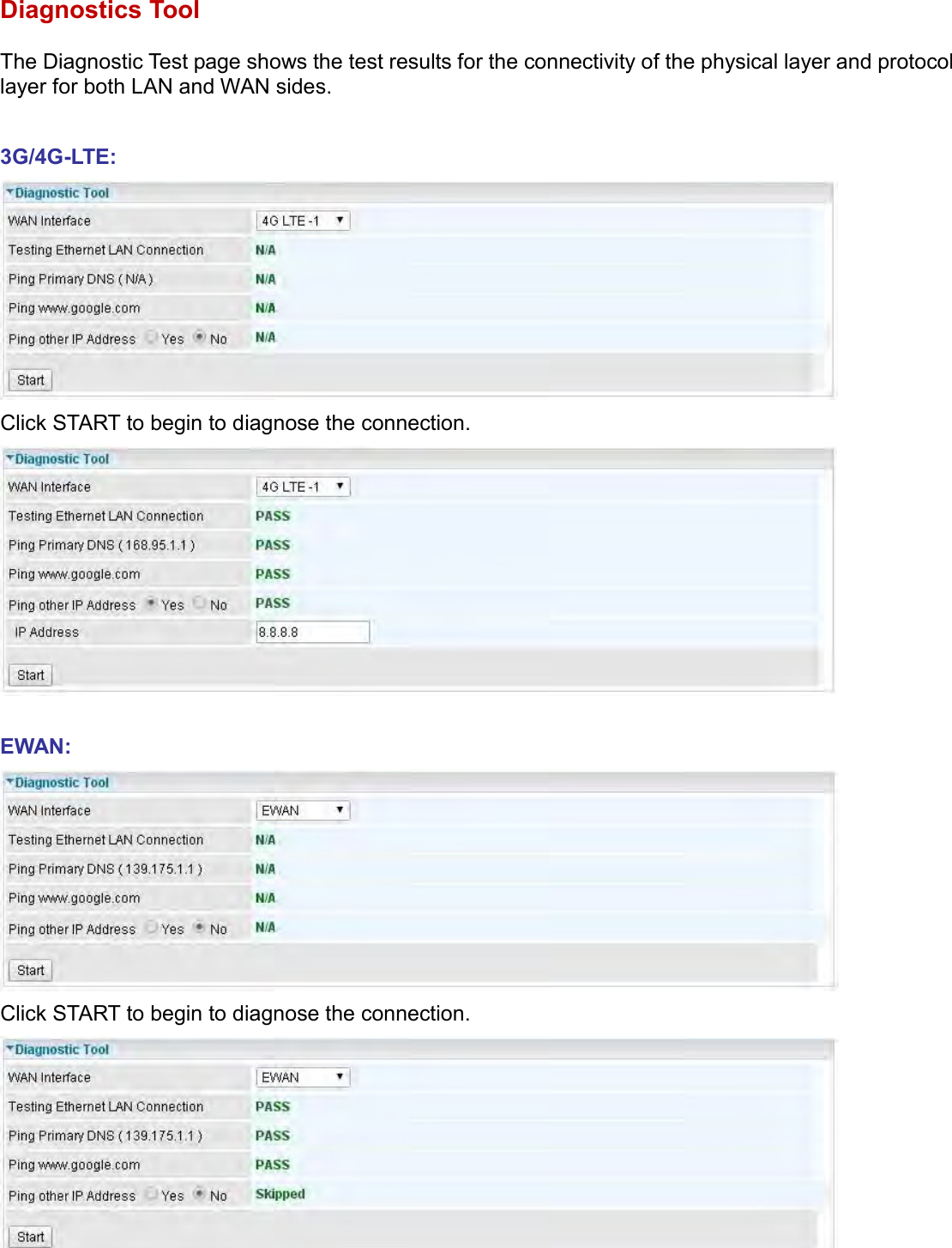    Diagnostics Tool The Diagnostic Test page shows the test results for the connectivity of the physical layer and protocol layer for both LAN and WAN sides.  3G/4G-LTE:  Click START to begin to diagnose the connection.   EWAN:  Click START to begin to diagnose the connection.   