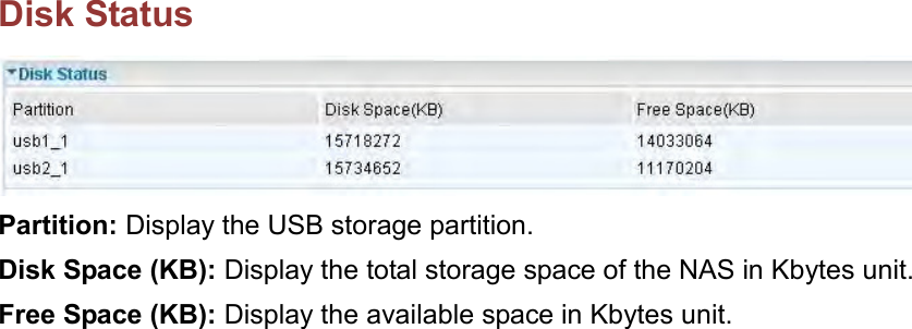    Disk Status  Partition: Display the USB storage partition. Disk Space (KB): Display the total storage space of the NAS in Kbytes unit. Free Space (KB): Display the available space in Kbytes unit.   