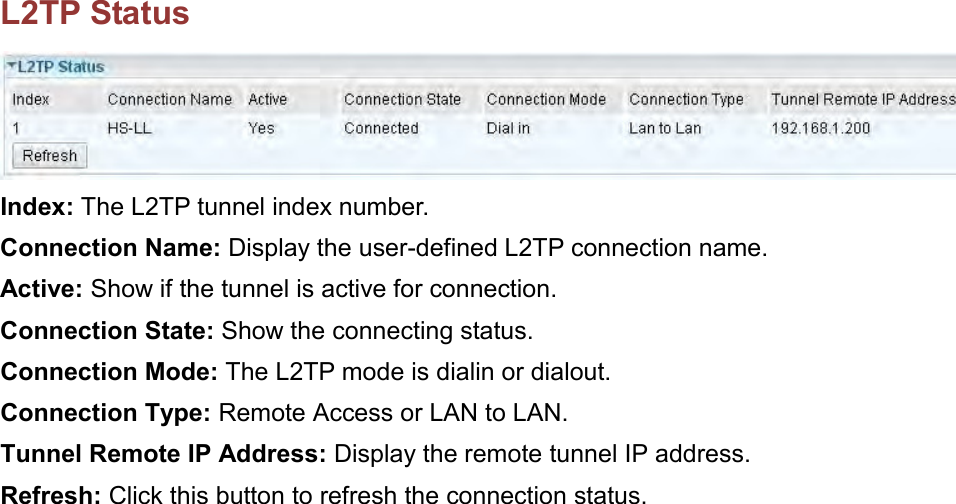    L2TP Status  Index: The L2TP tunnel index number. Connection Name: Display the user-defined L2TP connection name. Active: Show if the tunnel is active for connection. Connection State: Show the connecting status. Connection Mode: The L2TP mode is dialin or dialout. Connection Type: Remote Access or LAN to LAN. Tunnel Remote IP Address: Display the remote tunnel IP address. Refresh: Click this button to refresh the connection status.  