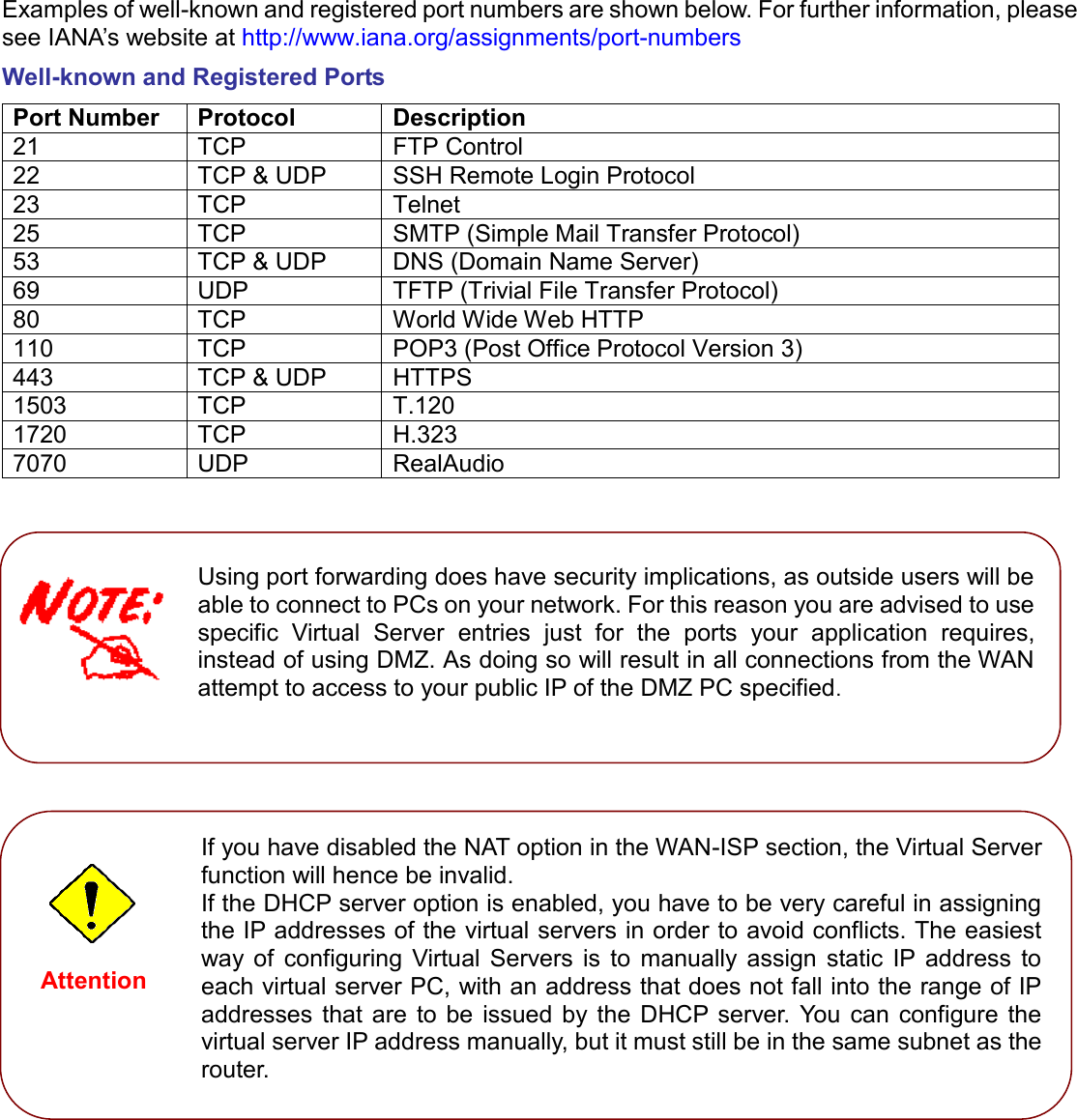    Examples of well-known and registered port numbers are shown below. For further information, please see IANA’s website at http://www.iana.org/assignments/port-numbers Well-known and Registered Ports Port Number Protocol Description 21 TCP FTP Control 22 TCP &amp; UDP SSH Remote Login Protocol 23 TCP Telnet 25 TCP SMTP (Simple Mail Transfer Protocol) 53 TCP &amp; UDP DNS (Domain Name Server) 69 UDP TFTP (Trivial File Transfer Protocol) 80 TCP World Wide Web HTTP 110 TCP POP3 (Post Office Protocol Version 3) 443 TCP &amp; UDP HTTPS 1503 TCP T.120 1720 TCP H.323 7070 UDP RealAudio            Using port forwarding does have security implications, as outside users will be able to connect to PCs on your network. For this reason you are advised to use specific  Virtual  Server  entries  just  for  the  ports  your  application  requires, instead of using DMZ. As doing so will result in all connections from the WAN attempt to access to your public IP of the DMZ PC specified.   If you have disabled the NAT option in the WAN-ISP section, the Virtual Server function will hence be invalid. If the DHCP server option is enabled, you have to be very careful in assigning the IP addresses of the virtual servers in order to avoid conflicts. The easiest way  of  configuring  Virtual  Servers  is  to  manually  assign  static  IP address  to each virtual server PC, with an address that does not fall into the range of IP addresses  that are  to be  issued by the  DHCP server.  You  can  configure  the virtual server IP address manually, but it must still be in the same subnet as the router.   Attention 