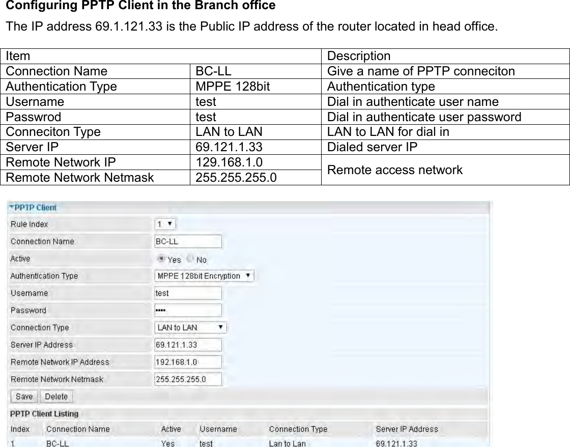    Configuring PPTP Client in the Branch office The IP address 69.1.121.33 is the Public IP address of the router located in head office.   Item Description Connection Name BC-LL Give a name of PPTP conneciton Authentication Type MPPE 128bit Authentication type Username test Dial in authenticate user name Passwrod test Dial in authenticate user password Conneciton Type LAN to LAN LAN to LAN for dial in Server IP 69.121.1.33 Dialed server IP Remote Network IP 129.168.1.0 Remote access network Remote Network Netmask 255.255.255.0     