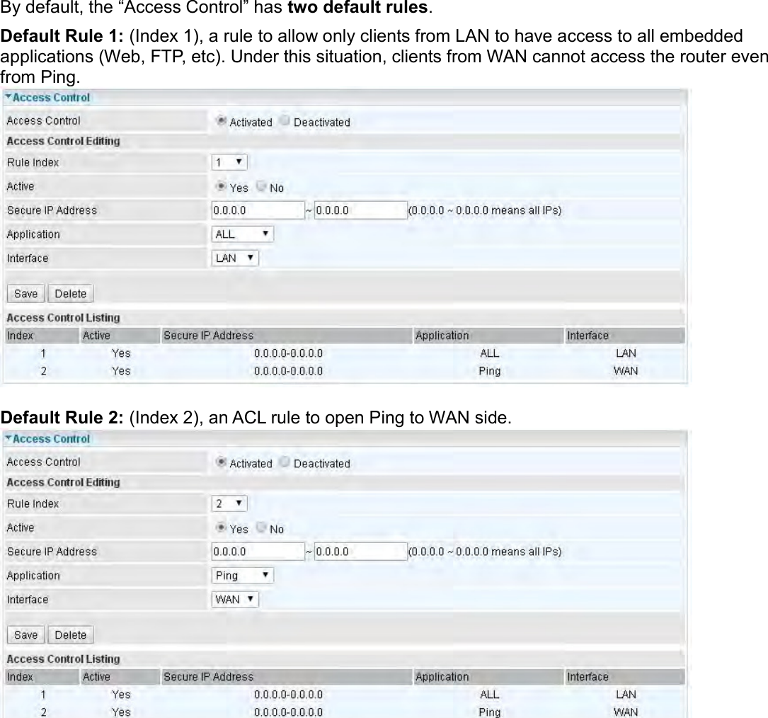    By default, the “Access Control” has two default rules.  Default Rule 1: (Index 1), a rule to allow only clients from LAN to have access to all embedded applications (Web, FTP, etc). Under this situation, clients from WAN cannot access the router even from Ping.   Default Rule 2: (Index 2), an ACL rule to open Ping to WAN side.    