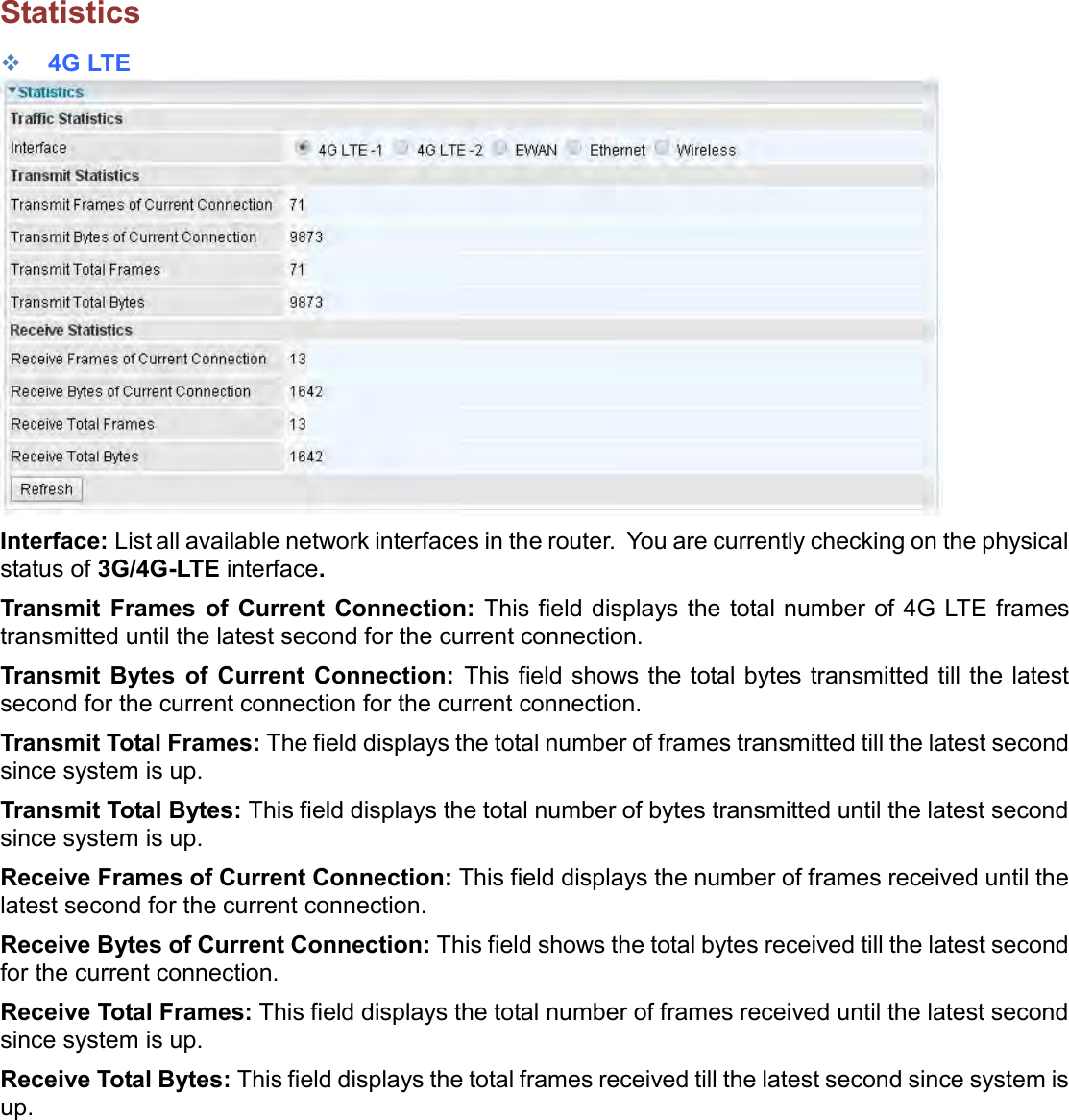    Statistics  4G LTE  Interface: List all available network interfaces in the router.  You are currently checking on the physical status of 3G/4G-LTE interface.  Transmit  Frames  of  Current  Connection: This field displays the  total number of 4G LTE frames transmitted until the latest second for the current connection. Transmit  Bytes  of  Current  Connection:  This field shows the total bytes transmitted till the latest second for the current connection for the current connection. Transmit Total Frames: The field displays the total number of frames transmitted till the latest second since system is up. Transmit Total Bytes: This field displays the total number of bytes transmitted until the latest second since system is up. Receive Frames of Current Connection: This field displays the number of frames received until the latest second for the current connection. Receive Bytes of Current Connection: This field shows the total bytes received till the latest second for the current connection. Receive Total Frames: This field displays the total number of frames received until the latest second since system is up. Receive Total Bytes: This field displays the total frames received till the latest second since system is up.  