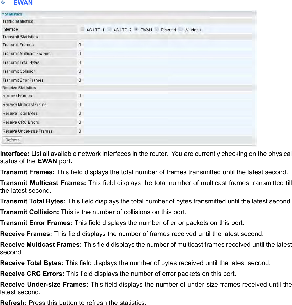     EWAN   Interface: List all available network interfaces in the router.  You are currently checking on the physical status of the EWAN port.  Transmit Frames: This field displays the total number of frames transmitted until the latest second. Transmit Multicast Frames: This field displays the total number of multicast frames transmitted till the latest second. Transmit Total Bytes: This field displays the total number of bytes transmitted until the latest second. Transmit Collision: This is the number of collisions on this port. Transmit Error Frames: This field displays the number of error packets on this port. Receive Frames: This field displays the number of frames received until the latest second. Receive Multicast Frames: This field displays the number of multicast frames received until the latest second. Receive Total Bytes: This field displays the number of bytes received until the latest second. Receive CRC Errors: This field displays the number of error packets on this port. Receive Under-size Frames: This field displays the number of under-size frames received until the latest second. Refresh: Press this button to refresh the statistics.  