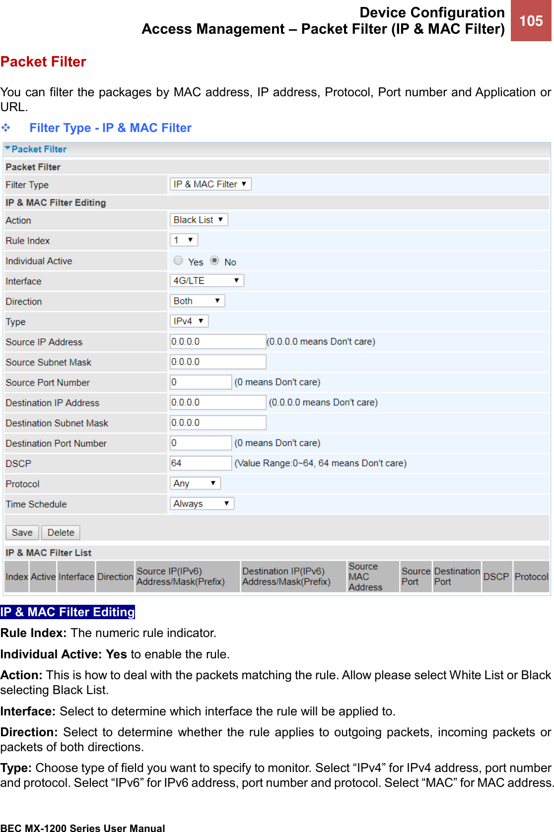  Device Configuration Access Management – Packet Filter (IP &amp; MAC Filter) 105   BEC MX-1200 Series User Manual  Packet Filter You can filter the packages by MAC address, IP address, Protocol, Port number and Application or URL.  ❖ Filter Type - IP &amp; MAC Filter  IP &amp; MAC Filter Editing Rule Index: The numeric rule indicator. Individual Active: Yes to enable the rule. Action: This is how to deal with the packets matching the rule. Allow please select White List or Black selecting Black List. Interface: Select to determine which interface the rule will be applied to. Direction:  Select  to  determine  whether  the rule  applies  to  outgoing packets, incoming packets  or packets of both directions. Type: Choose type of field you want to specify to monitor. Select “IPv4” for IPv4 address, port number and protocol. Select “IPv6” for IPv6 address, port number and protocol. Select “MAC” for MAC address.  