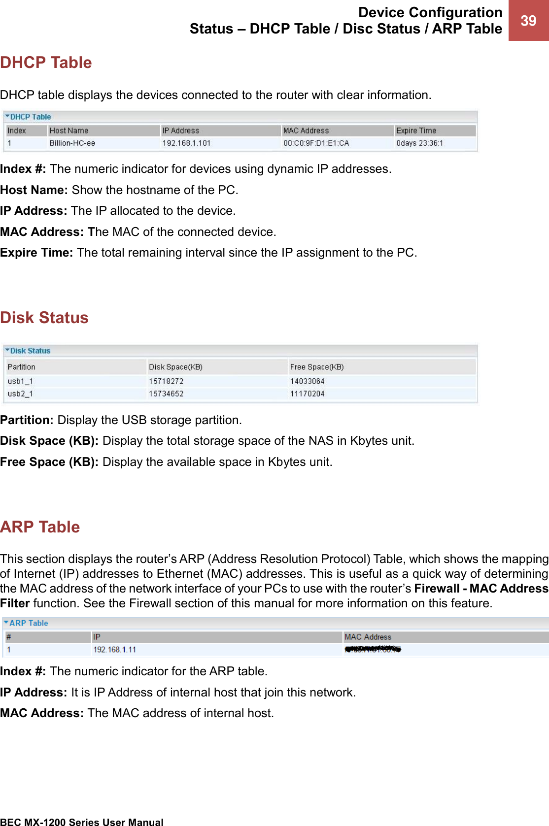  Device Configuration Status – DHCP Table / Disc Status / ARP Table 39   BEC MX-1200 Series User Manual  DHCP Table DHCP table displays the devices connected to the router with clear information.  Index #: The numeric indicator for devices using dynamic IP addresses.   Host Name: Show the hostname of the PC. IP Address: The IP allocated to the device. MAC Address: The MAC of the connected device. Expire Time: The total remaining interval since the IP assignment to the PC.   Disk Status  Partition: Display the USB storage partition. Disk Space (KB): Display the total storage space of the NAS in Kbytes unit. Free Space (KB): Display the available space in Kbytes unit.   ARP Table This section displays the router’s ARP (Address Resolution Protocol) Table, which shows the mapping of Internet (IP) addresses to Ethernet (MAC) addresses. This is useful as a quick way of determining the MAC address of the network interface of your PCs to use with the router’s Firewall - MAC Address Filter function. See the Firewall section of this manual for more information on this feature.  Index #: The numeric indicator for the ARP table.  IP Address: It is IP Address of internal host that join this network. MAC Address: The MAC address of internal host.   