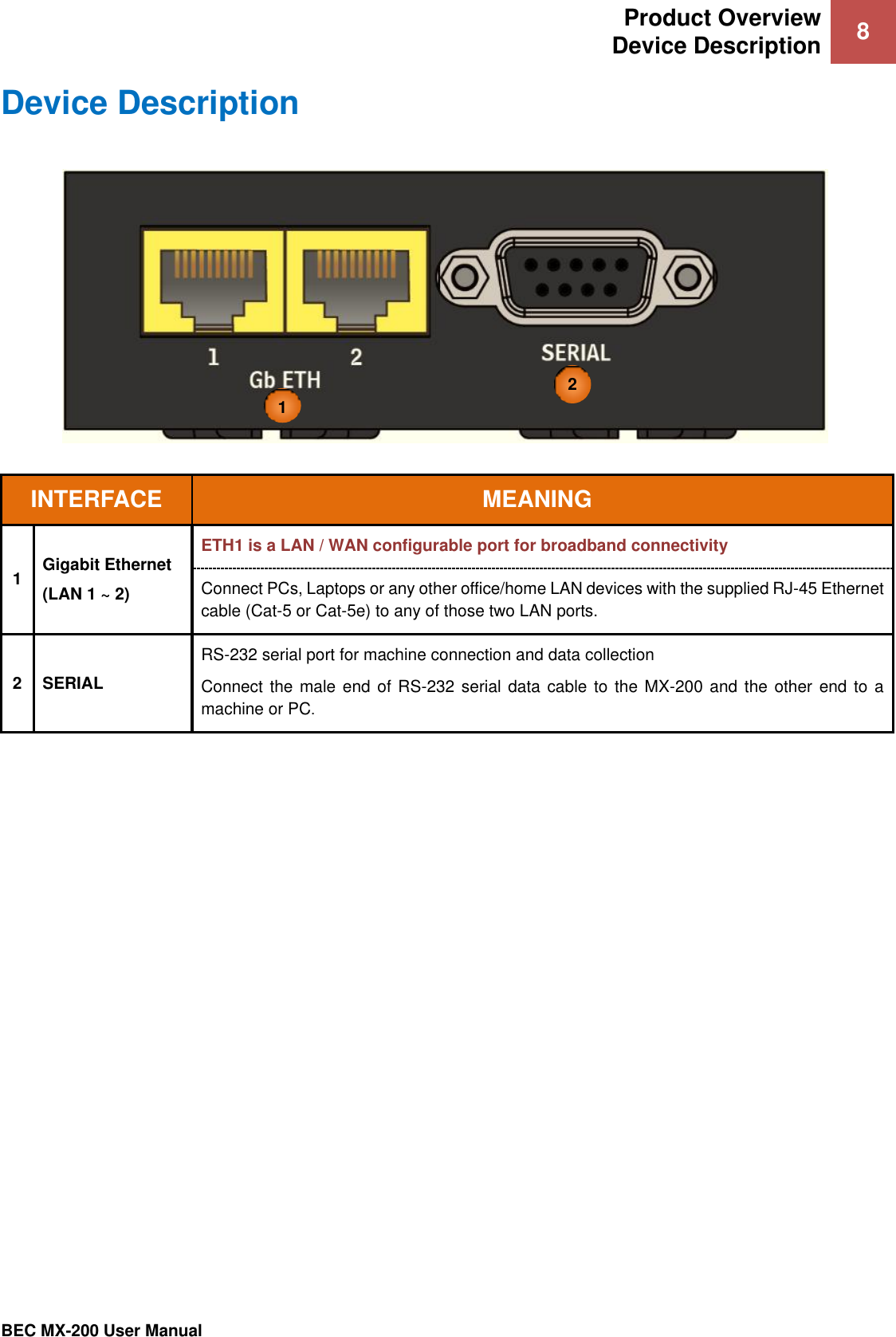 Product Overview Device Description 8   BEC MX-200 User Manual  Device Description  INTERFACE MEANING 1 Gigabit Ethernet (LAN 1 ~ 2) ETH1 is a LAN / WAN configurable port for broadband connectivity Connect PCs, Laptops or any other office/home LAN devices with the supplied RJ-45 Ethernet cable (Cat-5 or Cat-5e) to any of those two LAN ports.  2 SERIAL  RS-232 serial port for machine connection and data collection Connect the male end of RS-232 serial data cable to the MX-200  and the  other end to a machine or PC. 2 11 