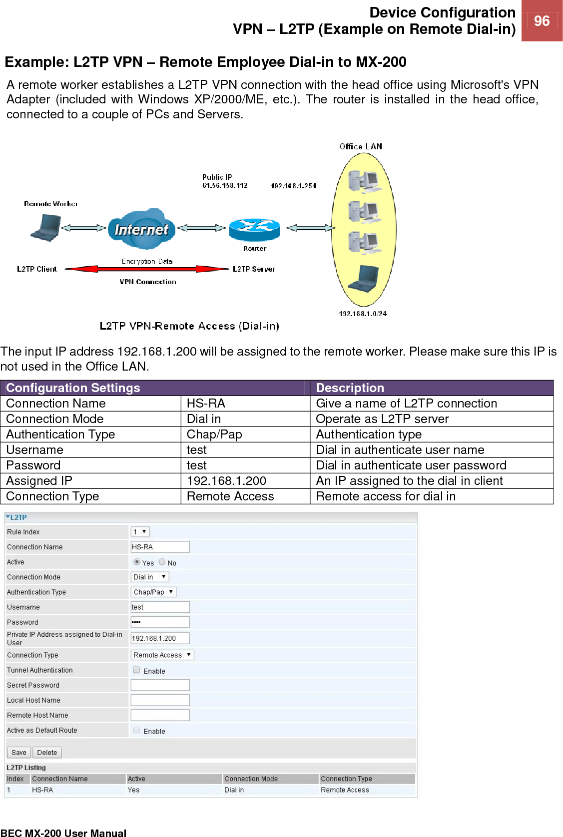  Device Configuration VPN – L2TP (Example on Remote Dial-in) 96   BEC MX-200 User Manual   Example: L2TP VPN – Remote Employee Dial-in to MX-200 A remote worker establishes a L2TP VPN connection with the head office using Microsoft&apos;s VPN Adapter (included with Windows XP/2000/ME, etc.). The router is installed in the head office, connected to a couple of PCs and Servers.  The input IP address 192.168.1.200 will be assigned to the remote worker. Please make sure this IP is not used in the Office LAN. Configuration Settings Description Connection Name HS-RA Give a name of L2TP connection Connection Mode Dial in Operate as L2TP server Authentication Type Chap/Pap Authentication type Username test Dial in authenticate user name Password test Dial in authenticate user password Assigned IP 192.168.1.200 An IP assigned to the dial in client Connection Type Remote Access Remote access for dial in 