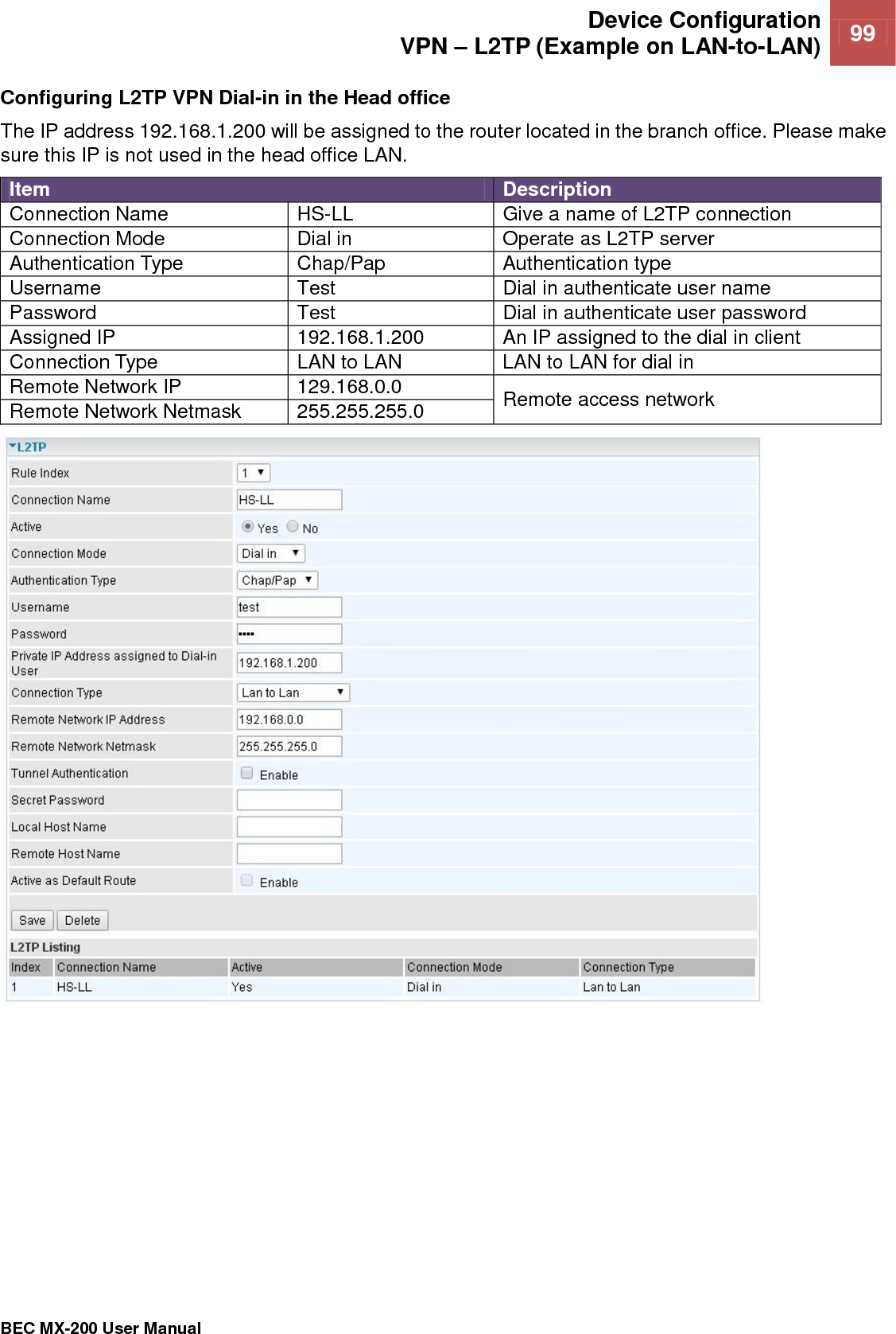  Device Configuration VPN – L2TP (Example on LAN-to-LAN) 99   BEC MX-200 User Manual  Configuring L2TP VPN Dial-in in the Head office The IP address 192.168.1.200 will be assigned to the router located in the branch office. Please make sure this IP is not used in the head office LAN.  Item Description Connection Name HS-LL Give a name of L2TP connection Connection Mode Dial in Operate as L2TP server Authentication Type Chap/Pap Authentication type Username Test Dial in authenticate user name Password Test Dial in authenticate user password Assigned IP 192.168.1.200 An IP assigned to the dial in client Connection Type LAN to LAN LAN to LAN for dial in Remote Network IP 129.168.0.0 Remote access network Remote Network Netmask 255.255.255.0      