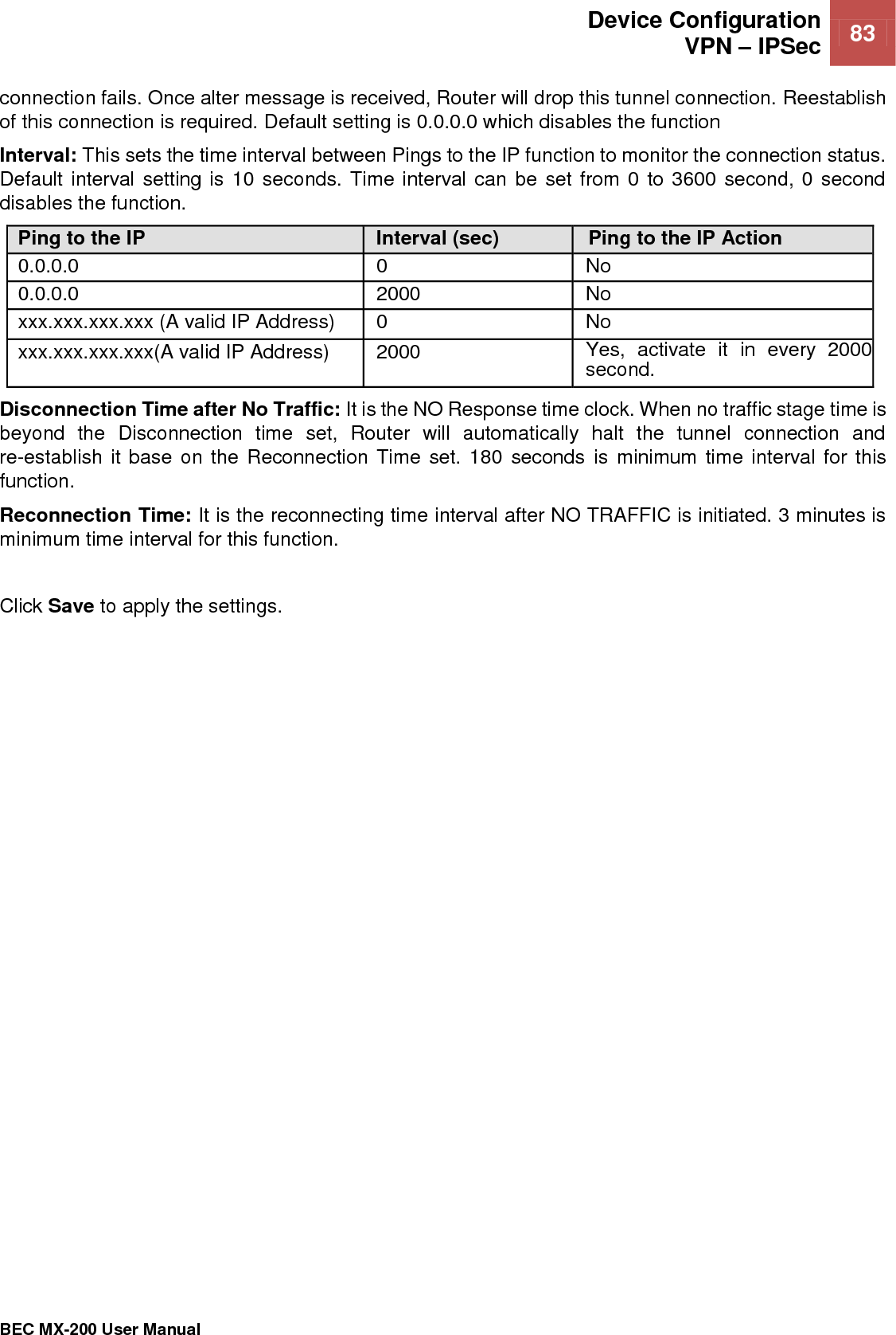  Device Configuration VPN – IPSec 83   BEC MX-200 User Manual  connection fails. Once alter message is received, Router will drop this tunnel connection. Reestablish of this connection is required. Default setting is 0.0.0.0 which disables the function Interval: This sets the time interval between Pings to the IP function to monitor the connection status. Default interval setting is 10 seconds. Time interval can be set from 0 to 3600 second, 0 second disables the function. Ping to the IP Interval (sec) Ping to the IP Action 0.0.0.0 0 No 0.0.0.0 2000 No xxx.xxx.xxx.xxx (A valid IP Address) 0 No xxx.xxx.xxx.xxx(A valid IP Address) 2000 Yes,  activate  it  in  every  2000 second. Disconnection Time after No Traffic: It is the NO Response time clock. When no traffic stage time is beyond  the  Disconnection  time  set,  Router  will  automatically  halt  the  tunnel  connection  and re-establish  it base on the  Reconnection Time set. 180 seconds  is minimum time interval for this function. Reconnection Time: It is the reconnecting time interval after NO TRAFFIC is initiated. 3 minutes is minimum time interval for this function.  Click Save to apply the settings.   