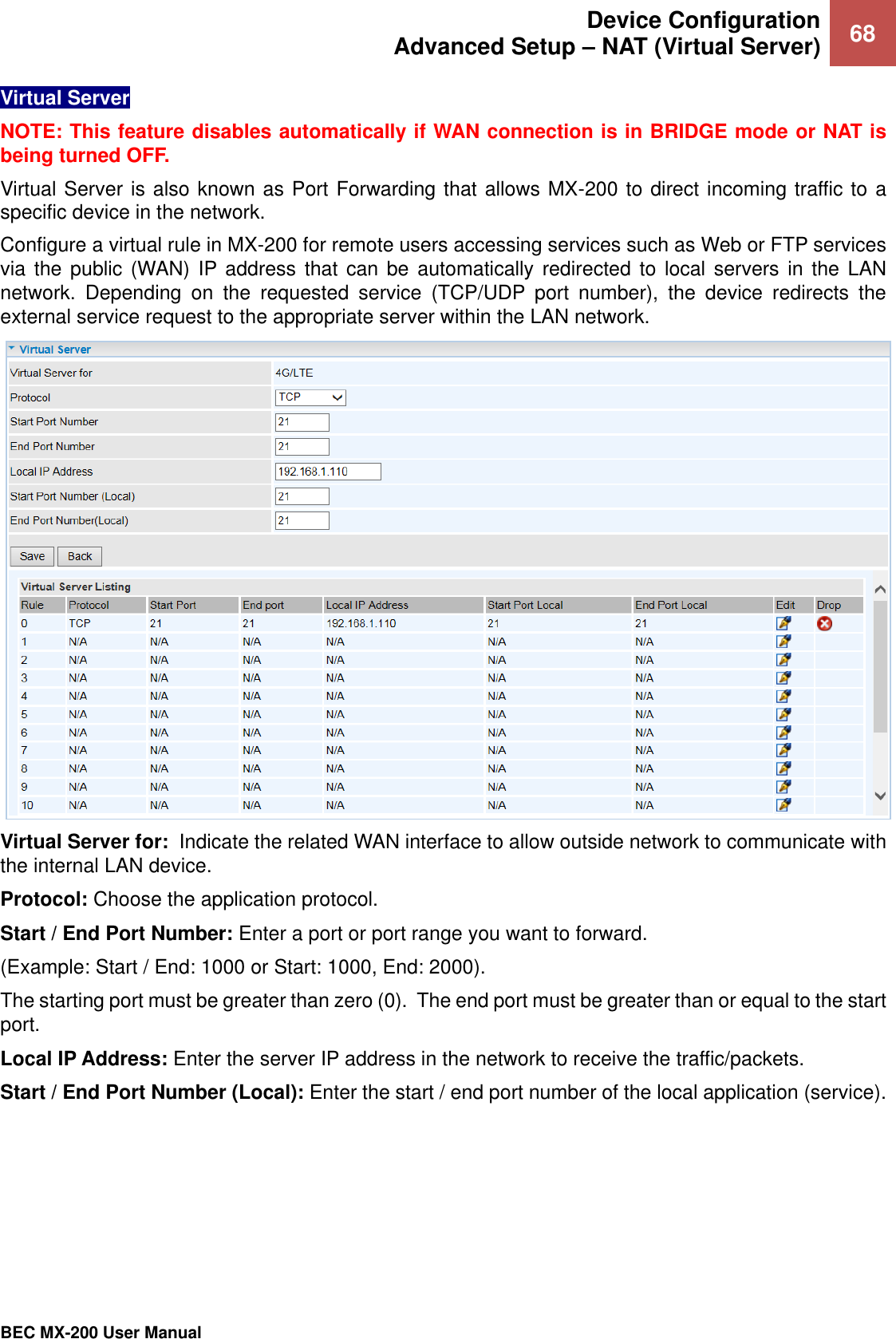  Device Configuration Advanced Setup – NAT (Virtual Server) 68   BEC MX-200 User Manual  Virtual Server NOTE: This feature disables automatically if WAN connection is in BRIDGE mode or NAT is being turned OFF. Virtual Server is also known as Port Forwarding that allows MX-200 to direct incoming traffic to a specific device in the network. Configure a virtual rule in MX-200 for remote users accessing services such as Web or FTP services via the  public (WAN) IP address that can  be  automatically  redirected  to  local servers in the  LAN network.  Depending  on  the  requested  service  (TCP/UDP  port  number),  the  device  redirects  the external service request to the appropriate server within the LAN network.  Virtual Server for:  Indicate the related WAN interface to allow outside network to communicate with the internal LAN device. Protocol: Choose the application protocol. Start / End Port Number: Enter a port or port range you want to forward.  (Example: Start / End: 1000 or Start: 1000, End: 2000).  The starting port must be greater than zero (0).  The end port must be greater than or equal to the start port.  Local IP Address: Enter the server IP address in the network to receive the traffic/packets. Start / End Port Number (Local): Enter the start / end port number of the local application (service).      