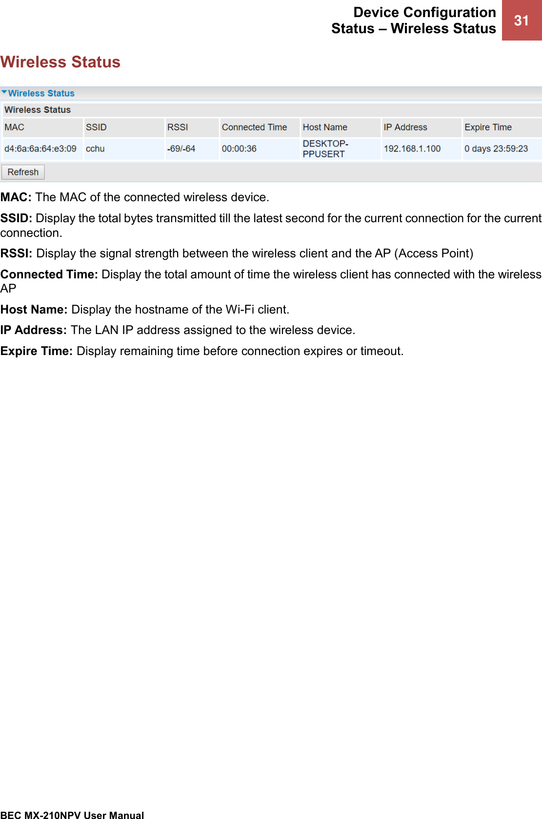  Device Configuration Status – Wireless Status 31   BEC MX-210NPV User Manual  Wireless Status   MAC: The MAC of the connected wireless device. SSID: Display the total bytes transmitted till the latest second for the current connection for the current connection. RSSI: Display the signal strength between the wireless client and the AP (Access Point) Connected Time: Display the total amount of time the wireless client has connected with the wireless AP Host Name: Display the hostname of the Wi-Fi client. IP Address: The LAN IP address assigned to the wireless device. Expire Time: Display remaining time before connection expires or timeout.  