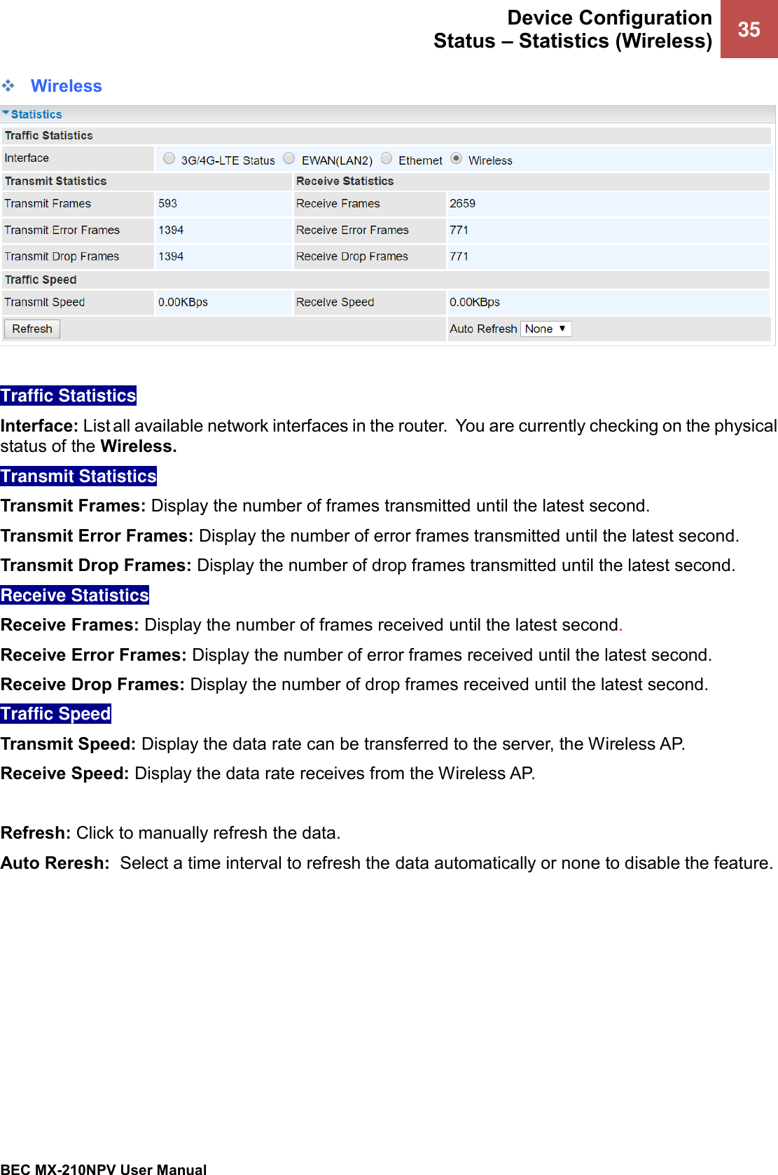  Device Configuration Status – Statistics (Wireless) 35   BEC MX-210NPV User Manual  ❖ Wireless   Traffic Statistics  Interface: List all available network interfaces in the router.  You are currently checking on the physical status of the Wireless.  Transmit Statistics  Transmit Frames: Display the number of frames transmitted until the latest second. Transmit Error Frames: Display the number of error frames transmitted until the latest second. Transmit Drop Frames: Display the number of drop frames transmitted until the latest second. Receive Statistics  Receive Frames: Display the number of frames received until the latest second. Receive Error Frames: Display the number of error frames received until the latest second. Receive Drop Frames: Display the number of drop frames received until the latest second. Traffic Speed  Transmit Speed: Display the data rate can be transferred to the server, the Wireless AP. Receive Speed: Display the data rate receives from the Wireless AP.   Refresh: Click to manually refresh the data. Auto Reresh:  Select a time interval to refresh the data automatically or none to disable the feature.  