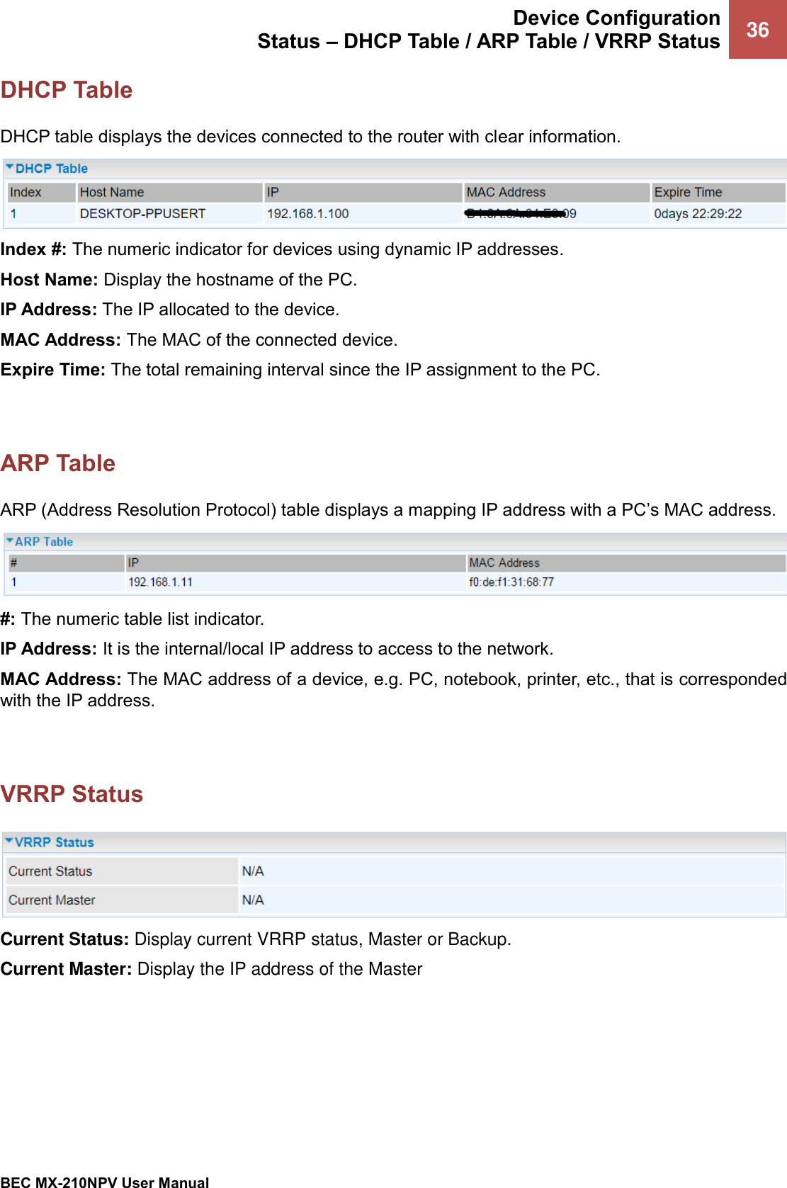  Device Configuration Status – DHCP Table / ARP Table / VRRP Status 36   BEC MX-210NPV User Manual  DHCP Table DHCP table displays the devices connected to the router with clear information.  Index #: The numeric indicator for devices using dynamic IP addresses.   Host Name: Display the hostname of the PC. IP Address: The IP allocated to the device. MAC Address: The MAC of the connected device. Expire Time: The total remaining interval since the IP assignment to the PC.   ARP Table ARP (Address Resolution Protocol) table displays a mapping IP address with a PC’s MAC address.   #: The numeric table list indicator. IP Address: It is the internal/local IP address to access to the network. MAC Address: The MAC address of a device, e.g. PC, notebook, printer, etc., that is corresponded with the IP address.    VRRP Status  Current Status: Display current VRRP status, Master or Backup. Current Master: Display the IP address of the Master