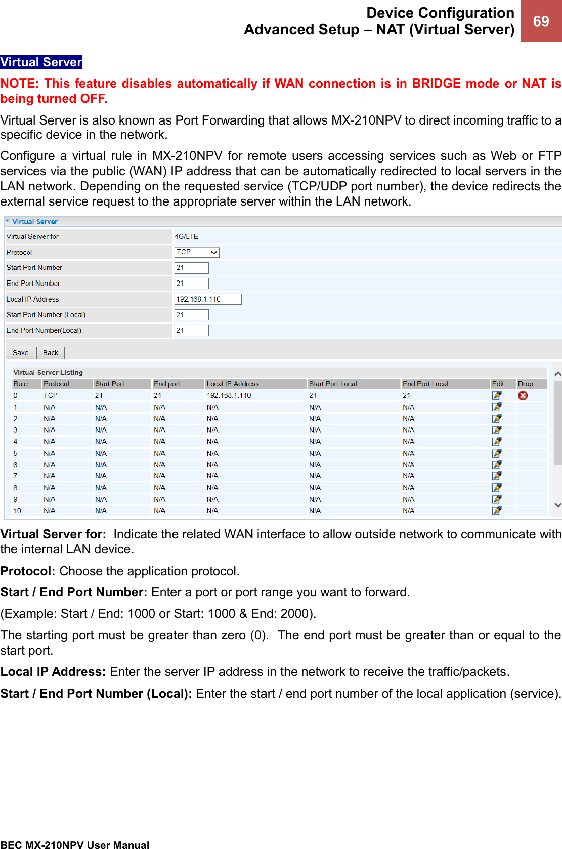  Device Configuration Advanced Setup – NAT (Virtual Server) 69   BEC MX-210NPV User Manual  Virtual Server NOTE: This feature disables automatically if WAN connection is in BRIDGE mode or NAT is being turned OFF. Virtual Server is also known as Port Forwarding that allows MX-210NPV to direct incoming traffic to a specific device in the network. Configure  a  virtual  rule  in  MX-210NPV  for  remote  users  accessing  services  such  as Web or  FTP services via the public (WAN) IP address that can be automatically redirected to local servers in the LAN network. Depending on the requested service (TCP/UDP port number), the device redirects the external service request to the appropriate server within the LAN network.  Virtual Server for:  Indicate the related WAN interface to allow outside network to communicate with the internal LAN device. Protocol: Choose the application protocol. Start / End Port Number: Enter a port or port range you want to forward.  (Example: Start / End: 1000 or Start: 1000 &amp; End: 2000).  The starting port must be greater than zero (0).  The end port must be greater than or equal to the start port.  Local IP Address: Enter the server IP address in the network to receive the traffic/packets. Start / End Port Number (Local): Enter the start / end port number of the local application (service).      