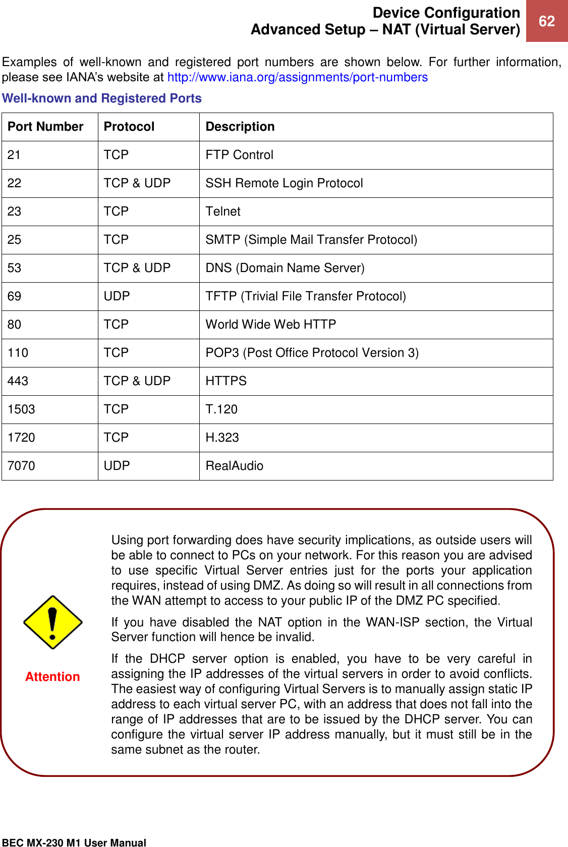  Device Configuration Advanced Setup – NAT (Virtual Server) 62   BEC MX-230 M1 User Manual  Examples  of  well-known  and  registered  port  numbers  are  shown  below.  For  further  information, please see IANA’s website at http://www.iana.org/assignments/port-numbers Well-known and Registered Ports Port Number Protocol Description 21 TCP FTP Control 22 TCP &amp; UDP SSH Remote Login Protocol 23 TCP Telnet 25 TCP SMTP (Simple Mail Transfer Protocol) 53 TCP &amp; UDP DNS (Domain Name Server) 69 UDP TFTP (Trivial File Transfer Protocol) 80 TCP World Wide Web HTTP 110 TCP POP3 (Post Office Protocol Version 3) 443 TCP &amp; UDP HTTPS 1503 TCP T.120 1720 TCP H.323 7070 UDP RealAudio   Using port forwarding does have security implications, as outside users will be able to connect to PCs on your network. For this reason you are advised to  use  specific  Virtual  Server  entries  just  for  the  ports  your  application requires, instead of using DMZ. As doing so will result in all connections from the WAN attempt to access to your public IP of the DMZ PC specified. If  you  have  disabled  the  NAT option  in  the  WAN-ISP  section,  the  Virtual Server function will hence be invalid. If  the  DHCP  server  option  is  enabled,  you  have  to  be  very  careful  in assigning the IP addresses of the virtual servers in order to avoid conflicts. The easiest way of configuring Virtual Servers is to manually assign static IP address to each virtual server PC, with an address that does not fall into the range of IP addresses that are to be issued by the DHCP server. You can configure the virtual server IP address manually, but it must still be in the same subnet as the router. Attention 