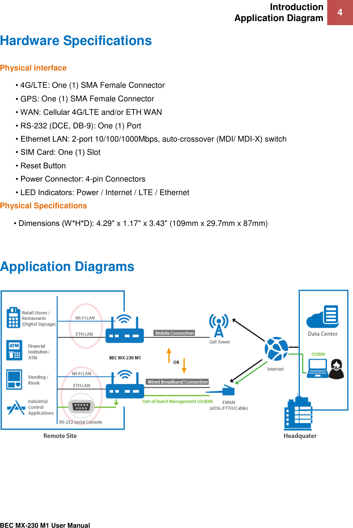 Introduction Application Diagram 4   BEC MX-230 M1 User Manual  Hardware Specifications Physical interface • 4G/LTE: One (1) SMA Female Connector • GPS: One (1) SMA Female Connector • WAN: Cellular 4G/LTE and/or ETH WAN • RS-232 (DCE, DB-9): One (1) Port • Ethernet LAN: 2-port 10/100/1000Mbps, auto-crossover (MDI/ MDI-X) switch • SIM Card: One (1) Slot • Reset Button • Power Connector: 4-pin Connectors • LED Indicators: Power / Internet / LTE / Ethernet Physical Specifications • Dimensions (W*H*D): 4.29&quot; x 1.17&quot; x 3.43&quot; (109mm x 29.7mm x 87mm)   Application Diagrams 