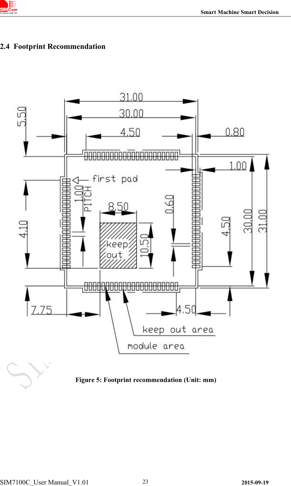 Smart Machine Smart DecisionSIM7100C_User Manual_V1.01 2015-09-19232.4 Footprint RecommendationFigure 5: Footprint recommendation (Unit: mm)