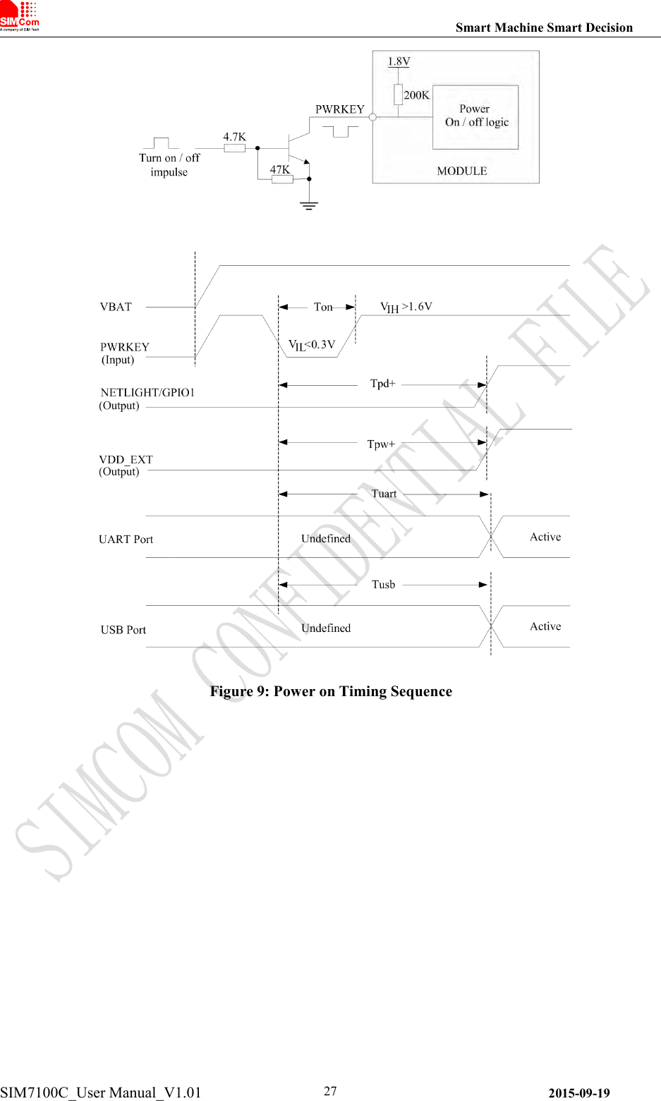 Smart Machine Smart DecisionSIM7100C_User Manual_V1.01 2015-09-1927Figure 9: Power on Timing Sequence