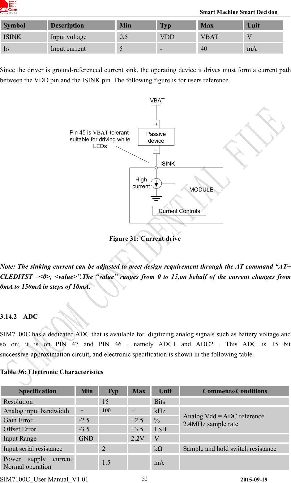 Smart Machine Smart DecisionSIM7100C_User Manual_V1.01 2015-09-1952SymbolDescriptionMinTypMaxUnitISINKInput voltage0.5VDDVBATVIOInput current5-40mASince the driver is ground-referenced current sink, the operating device it drives must form a current pathbetween the VDD pin and the ISINK pin. The following figure is for users reference.Figure 31: Current driveNote: The sinking current can be adjusted to meet design requirement through the AT command “AT+CLEDITST =&lt;0&gt;, &lt;value&gt;”.The “value” ranges from 0 to 15,on behalf of the current changes from0mA to 150mA in steps of 10mA.3.14.2 ADCSIM7100C has a dedicated ADC that is available for digitizing analog signals such as battery voltage andso on; it is on PIN 47 and PIN 46 , namely ADC1 and ADC2 . This ADC is 15 bitsuccessive-approximation circuit, and electronic specification is shown in the following table.Table 36: Electronic CharacteristicsSpecificationMinTypMaxUnitComments/ConditionsResolution15BitsAnalog input bandwidth–100–kHzAnalog Vdd = ADC reference2.4MHz sample rateGain Error-2.5+2.5%Offset Error-3.5+3.5LSBInput RangeGND2.2VVInput serial resistance2kΩSample and hold switch resistancePower supply currentNormal operation1.5mA