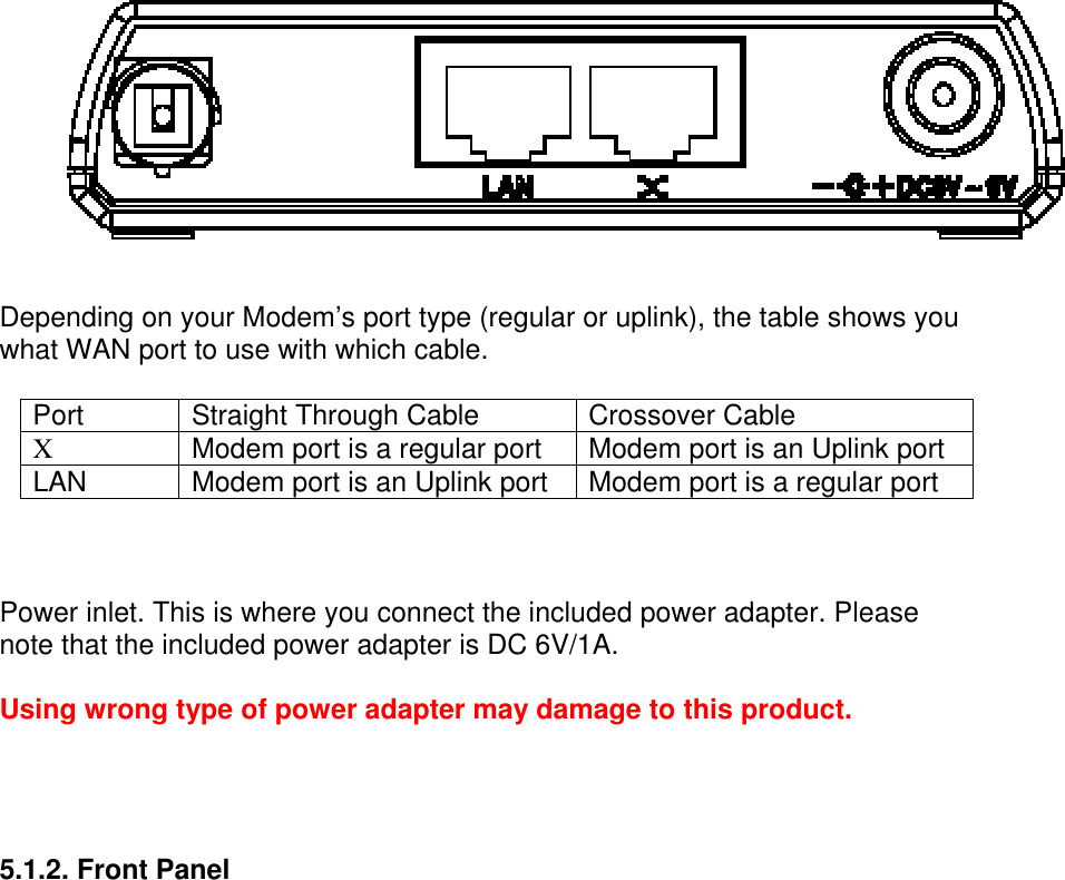  Depending on your Modem’s port type (regular or uplink), the table shows you what WAN port to use with which cable.  Port  Straight Through Cable  Crossover Cable  X  Modem port is a regular port  Modem port is an Uplink port LAN  Modem port is an Uplink port  Modem port is a regular port    Power inlet. This is where you connect the included power adapter. Please note that the included power adapter is DC 6V/1A.  Using wrong type of power adapter may damage to this product.                             5.1.2. Front Panel 