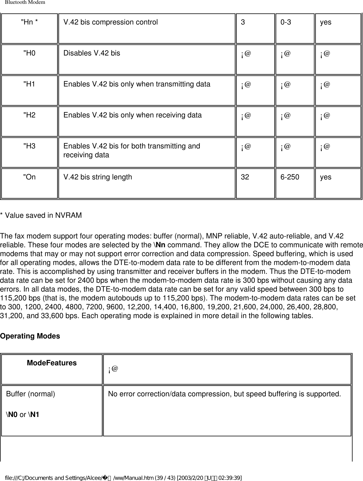 Bluetooth Modem&quot;Hn * V.42 bis compression control 3 0-3 yes&quot;H0 Disables V.42 bis ¡@ ¡@ ¡@&quot;H1 Enables V.42 bis only when transmitting data ¡@ ¡@ ¡@&quot;H2 Enables V.42 bis only when receiving data ¡@ ¡@ ¡@&quot;H3 Enables V.42 bis for both transmitting and receiving data ¡@ ¡@ ¡@&quot;On V.42 bis string length 32 6-250 yes* Value saved in NVRAMThe fax modem support four operating modes: buffer (normal), MNP reliable, V.42 auto-reliable, and V.42 reliable. These four modes are selected by the \Nn command. They allow the DCE to communicate with remote modems that may or may not support error correction and data compression. Speed buffering, which is used for all operating modes, allows the DTE-to-modem data rate to be different from the modem-to-modem data rate. This is accomplished by using transmitter and receiver buffers in the modem. Thus the DTE-to-modem data rate can be set for 2400 bps when the modem-to-modem data rate is 300 bps without causing any data errors. In all data modes, the DTE-to-modem data rate can be set for any valid speed between 300 bps to 115,200 bps (that is, the modem autobouds up to 115,200 bps). The modem-to-modem data rates can be set to 300, 1200, 2400, 4800, 7200, 9600, 12,200, 14,400, 16,800, 19,200, 21,600, 24,000, 26,400, 28,800, 31,200, and 33,600 bps. Each operating mode is explained in more detail in the following tables.Operating ModesModeFeatures ¡@Buffer (normal) \N0 or \N1No error correction/data compression, but speed buffering is supported.file:///C|/Documents and Settings/Alcee/面/ww/Manual.htm (39 / 43) [2003/2/20 ､U､ﾈ 02:39:39]