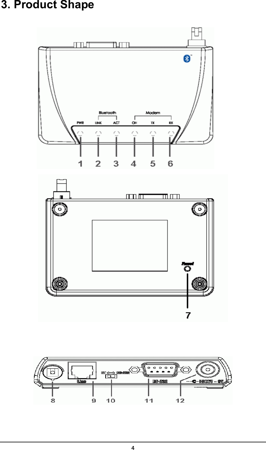   43. Product Shape             