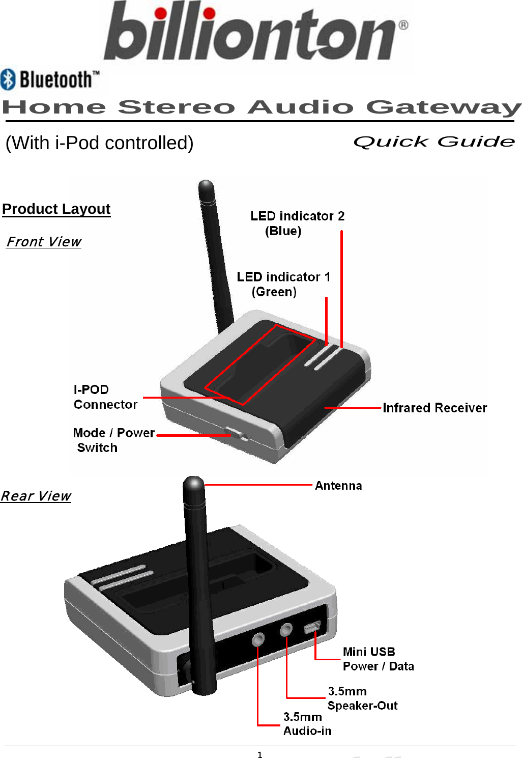 1    (With i-Pod controlled)  Product Layout Front View        Rear View       Home Stereo Audio Gateway Quick Guide