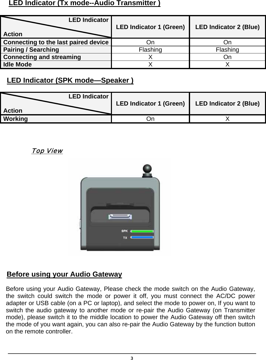  3LED Indicator (Tx mode--Audio Transmitter )  LED IndicatorAction  LED Indicator 1 (Green) LED Indicator 2 (Blue) Connecting to the last paired device On On Pairing / Searching  Flashing Flashing Connecting and streaming  X On Idle Mode  X X LED Indicator (SPK mode—Speaker ) LED IndicatorAction  LED Indicator 1 (Green) LED Indicator 2 (Blue) Working  On X  Top View        Before using your Audio Gateway Before using your Audio Gateway, Please check the mode switch on the Audio Gateway, the switch could switch the mode or power it off, you must connect the AC/DC power adapter or USB cable (on a PC or laptop), and select the mode to power on, If you want to switch the audio gateway to another mode or re-pair the Audio Gateway (on Transmitter mode), please switch it to the middle location to power the Audio Gateway off then switch the mode of you want again, you can also re-pair the Audio Gateway by the function button on the remote controller. 