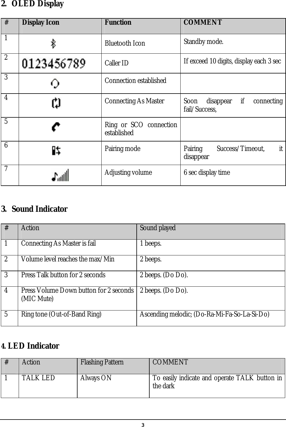   32. OLED Display  #  Display Icon  Function COMMENT 1   Bluetooth Icon  Standby mode. 2   Caller ID  If exceed 10 digits, display each 3 sec 3   Connection established   4             Connecting As Master  Soon disappear if connecting fail/Success, 5             Ring or SCO connection established   6             Pairing mode  Pairing Success/Timeout, it disappear 7            Adjusting volume  6 sec display time   3. Sound Indicator  #  Action  Sound played 1  Connecting As Master is fail  1 beeps. 2  Volume level reaches the max/Min    2 beeps. 3  Press Talk button for 2 seconds  2 beeps. (Do Do). 4  Press Volume Down button for 2 seconds (MIC Mute)  2 beeps. (Do Do). 5  Ring tone (Out-of-Band Ring)  Ascending melodic; (Do-Ra-Mi-Fa-So-La-Si-Do)  4. LED Indicator  #  Action  Flashing Pattern  COMMENT 1 TALK LED  Always ON  To easily indicate and operate TALK button in the dark 