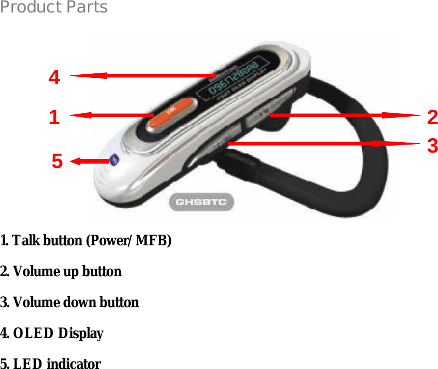  Product Parts       1. Talk button (Power/MFB) 2. Volume up button 3. Volume down button 4. OLED Display 5. LED indicator          1 2 3 4 5 