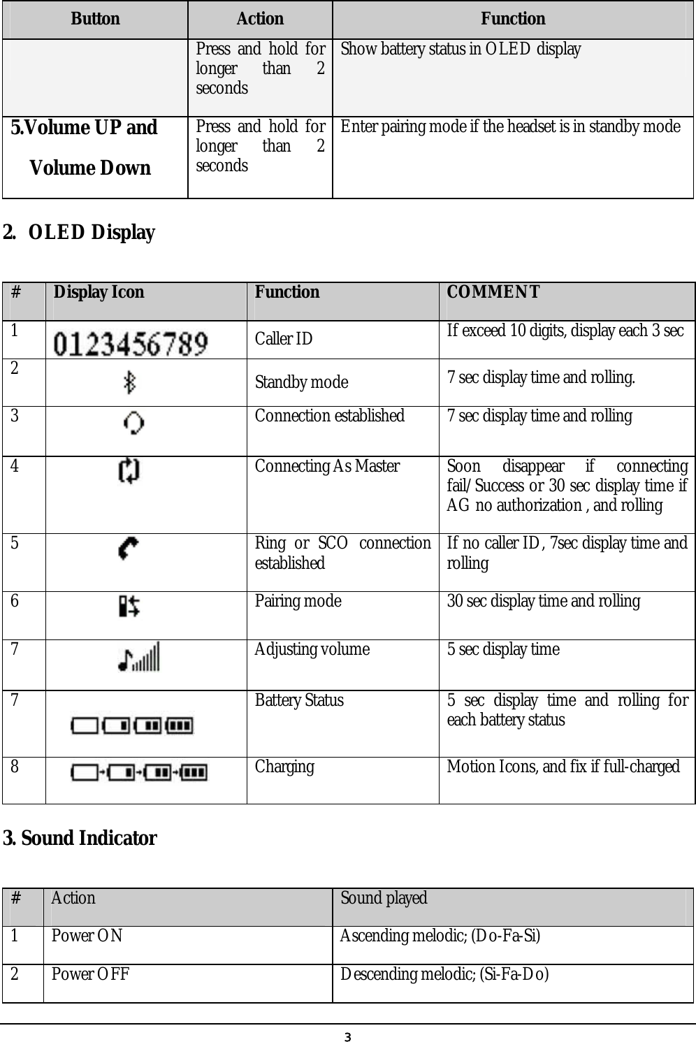   3 Button  Action  Function  Press and hold for longer than 2 seconds Show battery status in OLED display 5.Volume UP and Volume Down Press and hold for longer than 2 seconds Enter pairing mode if the headset is in standby mode  2. OLED Display  #  Display Icon  Function COMMENT 1   Caller ID  If exceed 10 digits, display each 3 sec 2   Standby mode  7 sec display time and rolling. 3   Connection established  7 sec display time and rolling 4            Connecting As Master  Soon disappear if connecting fail/Success or 30 sec display time if AG no authorization , and rolling 5            Ring or SCO connection established  If no caller ID, 7sec display time and rolling  6            Pairing mode  30 sec display time and rolling 7            Adjusting volume  5 sec display time 7           Battery Status   5 sec display time and rolling for each battery status 8   Charging Motion Icons, and fix if full-charged  3. Sound Indicator  #  Action  Sound played 1  Power ON  Ascending melodic; (Do-Fa-Si) 2  Power OFF  Descending melodic; (Si-Fa-Do) 